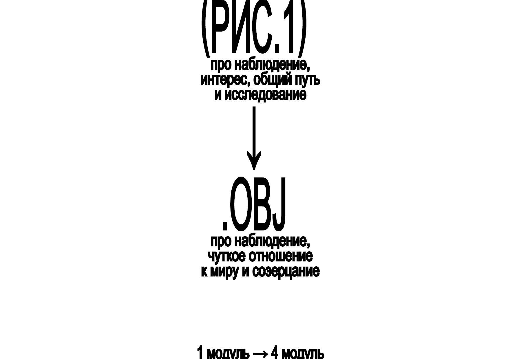 .OBJ — Изображение №2 — Брендинг, 3D на Dprofile