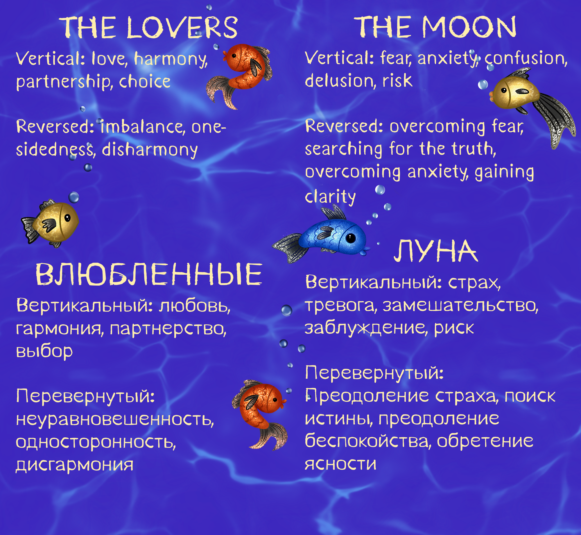Tarot cards "Fish" — Изображение №5 — Иллюстрация на Dprofile