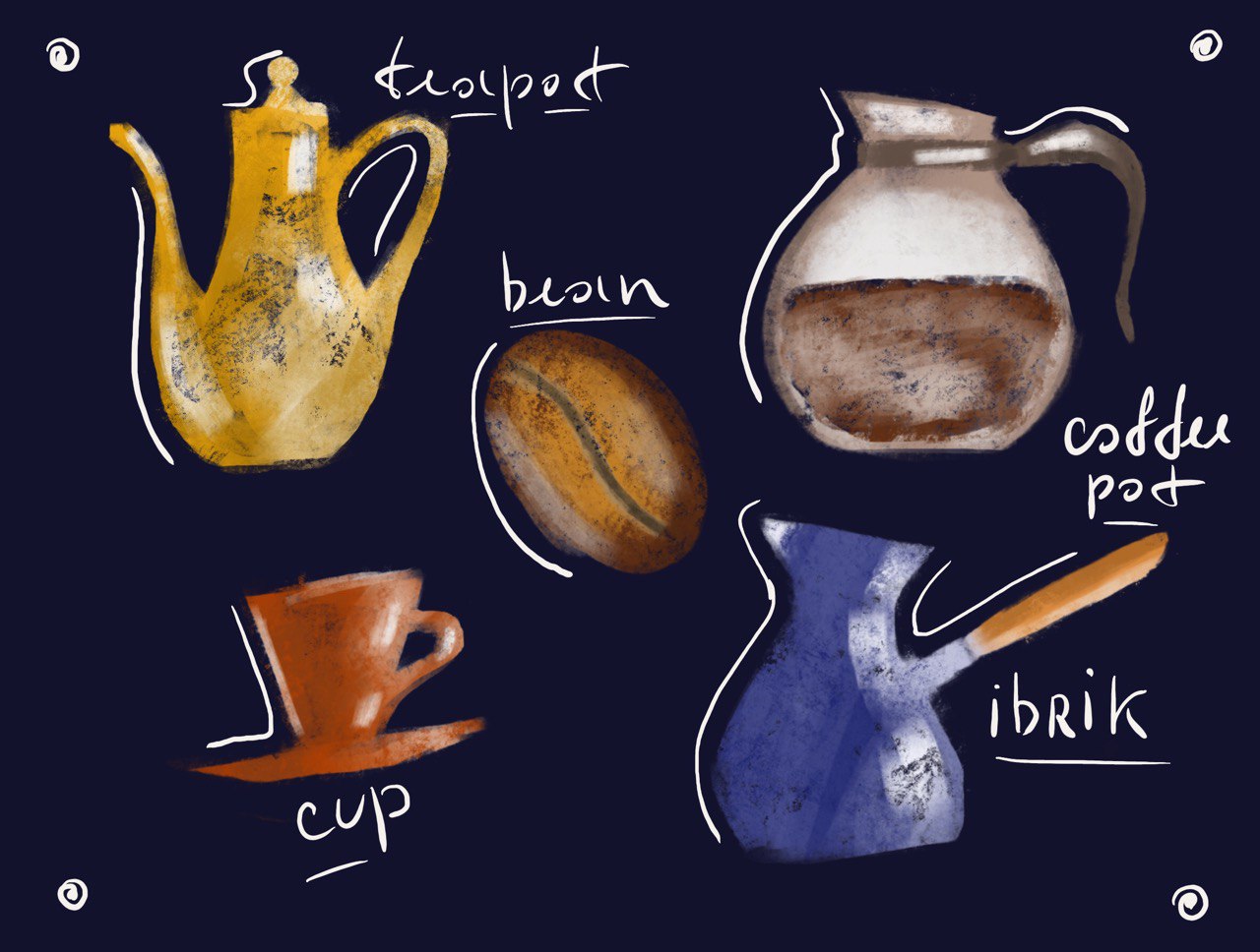 All around coffee — Изображение №1 — Иллюстрация, Графика на Dprofile