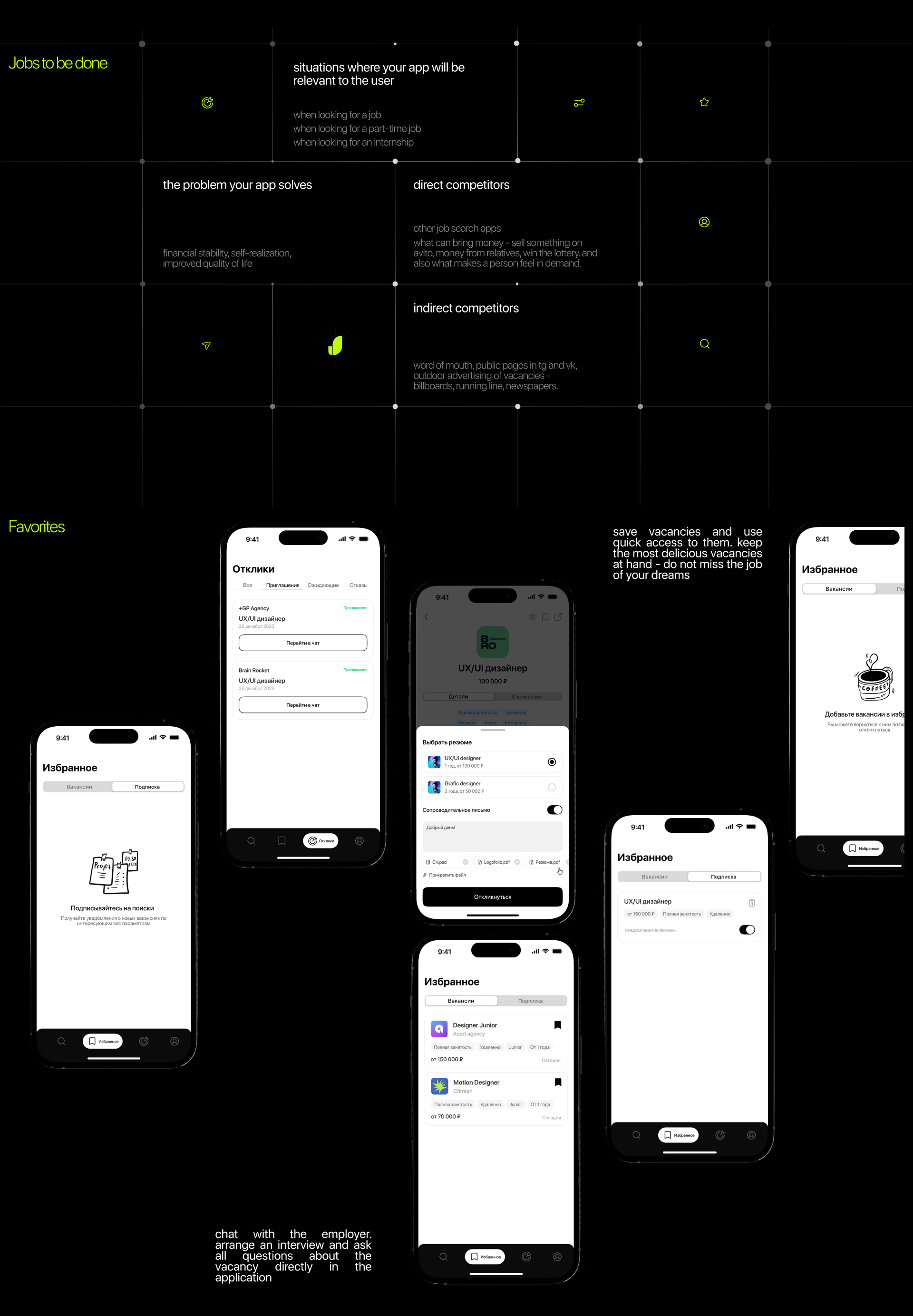 Job Scout | mobile app — Изображение №8 — Интерфейсы на Dprofile