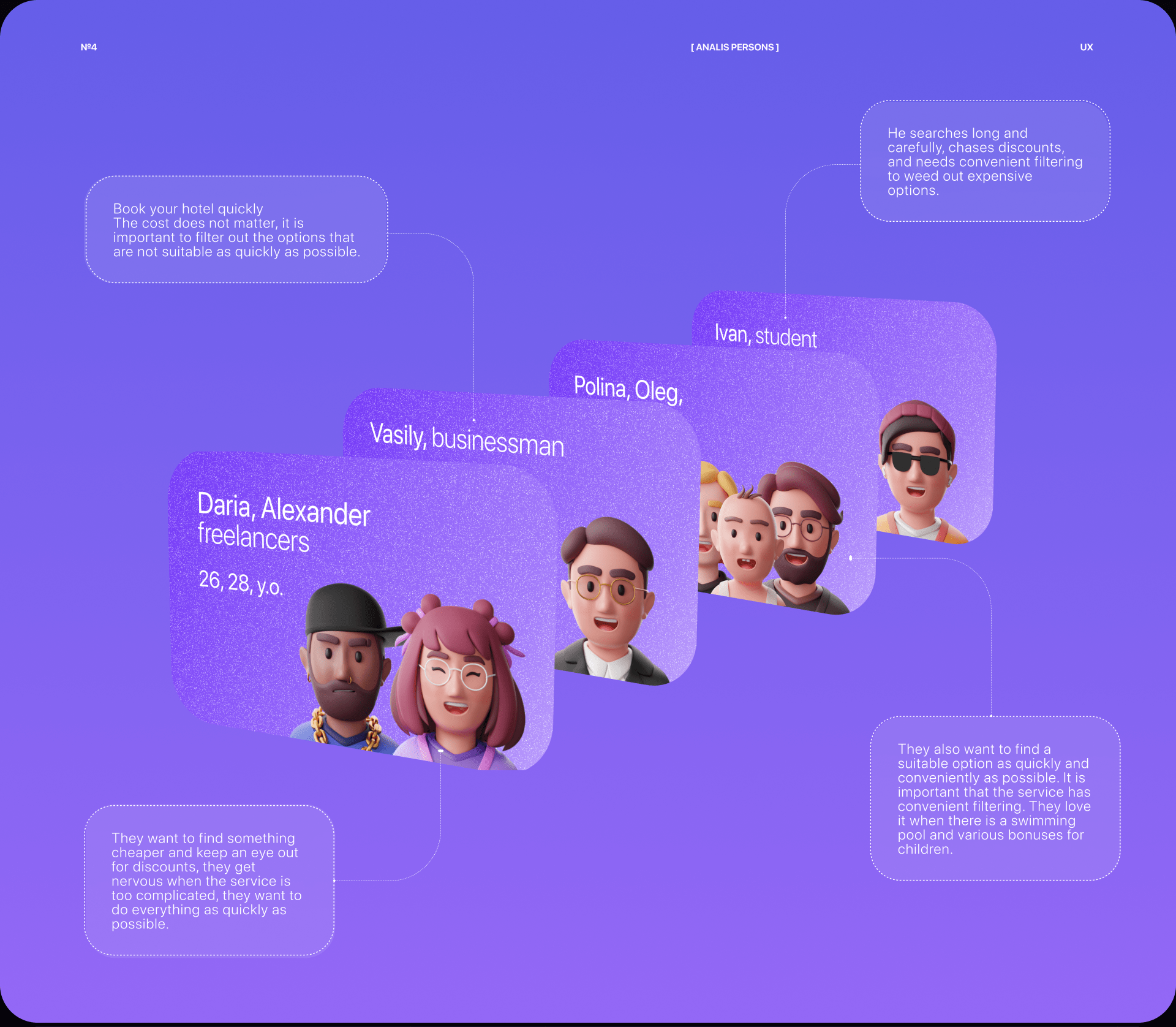 Apart | Booking Mobile App — Изображение №7 — Интерфейсы на Dprofile