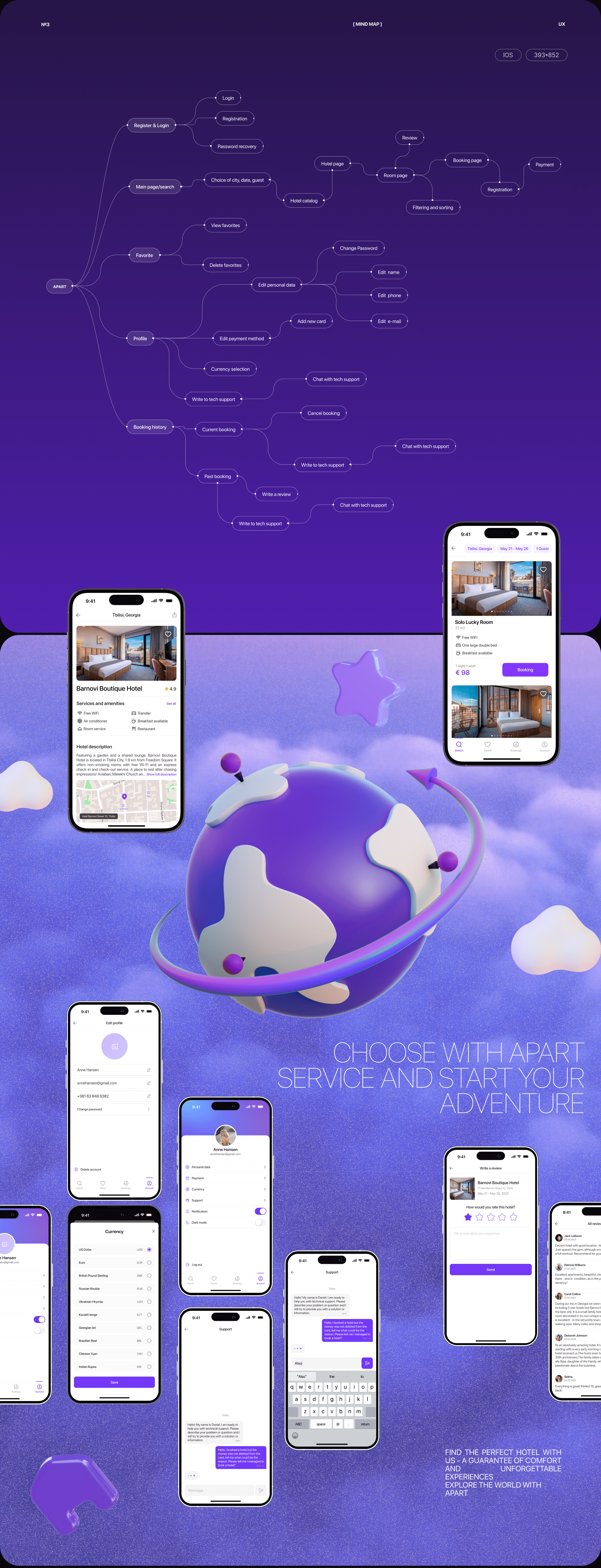 Apart | Booking Mobile App — Изображение №4 — Интерфейсы на Dprofile