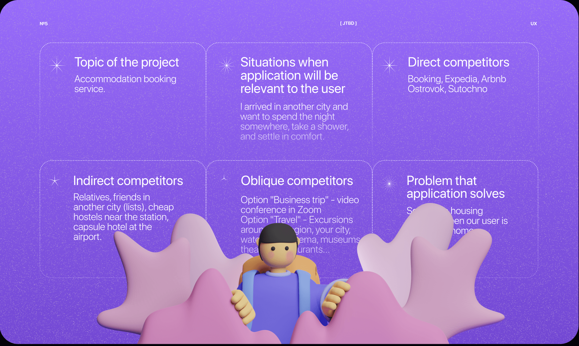 Apart | Booking Mobile App — Изображение №8 — Интерфейсы на Dprofile