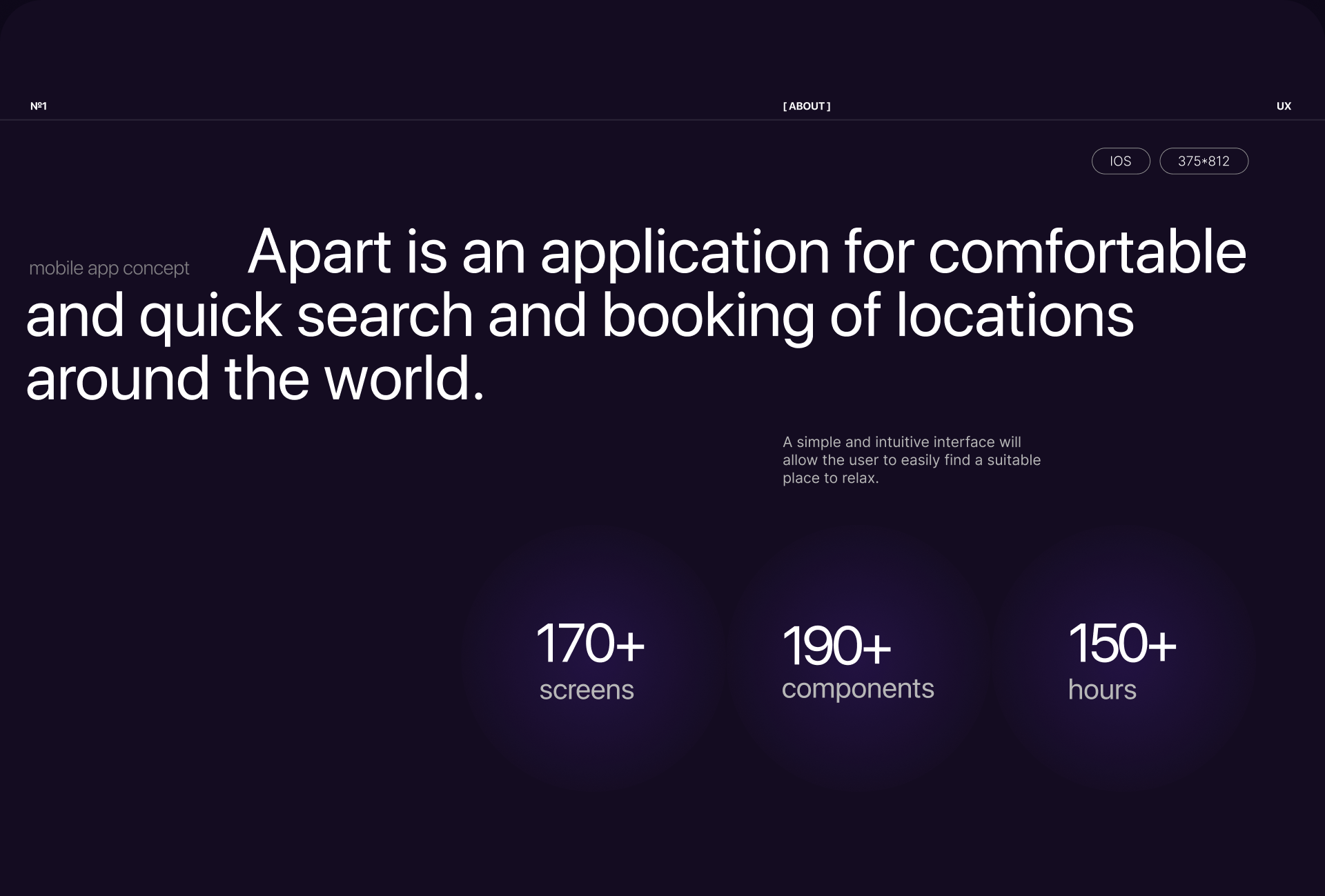 Apart | Booking Mobile App — Изображение №2 — Интерфейсы на Dprofile