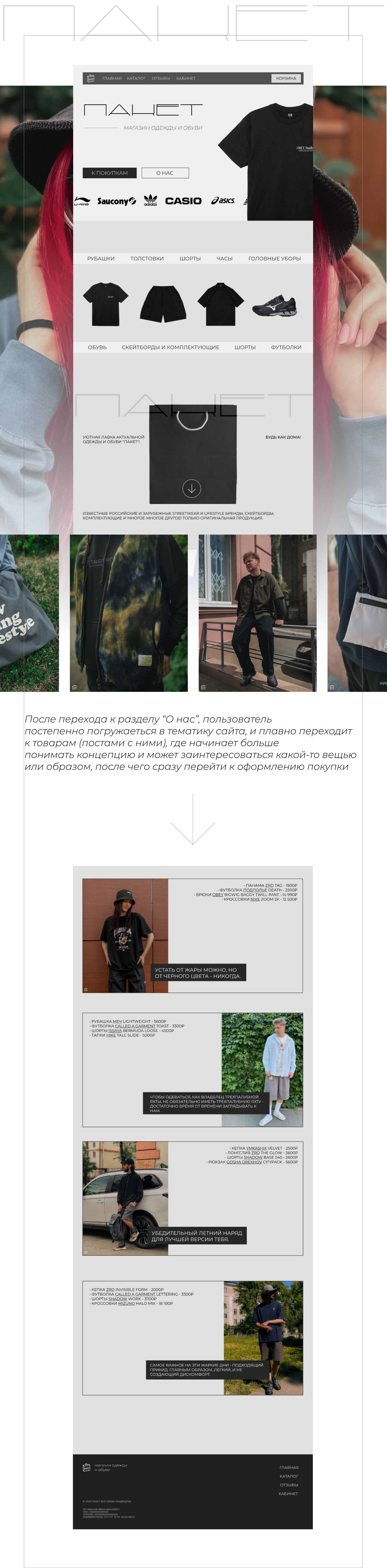 Пакет — Изображение №2 — Интерфейсы на Dprofile