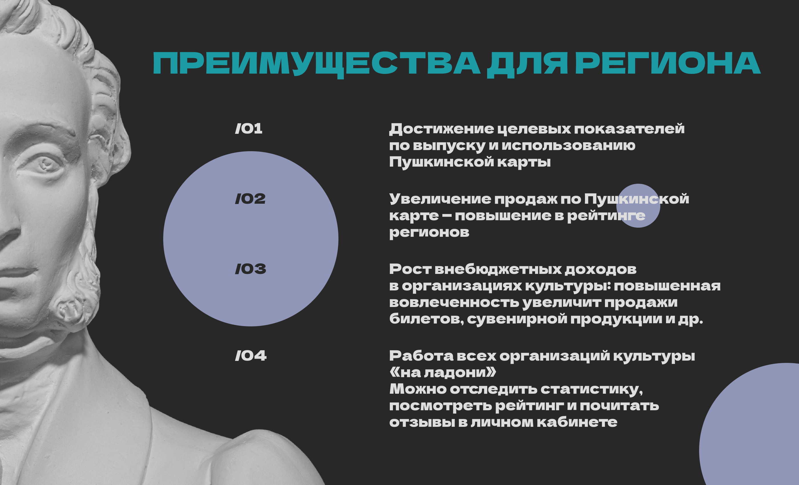 social network — Изображение №4 — Интерфейсы, Анимация на Dprofile