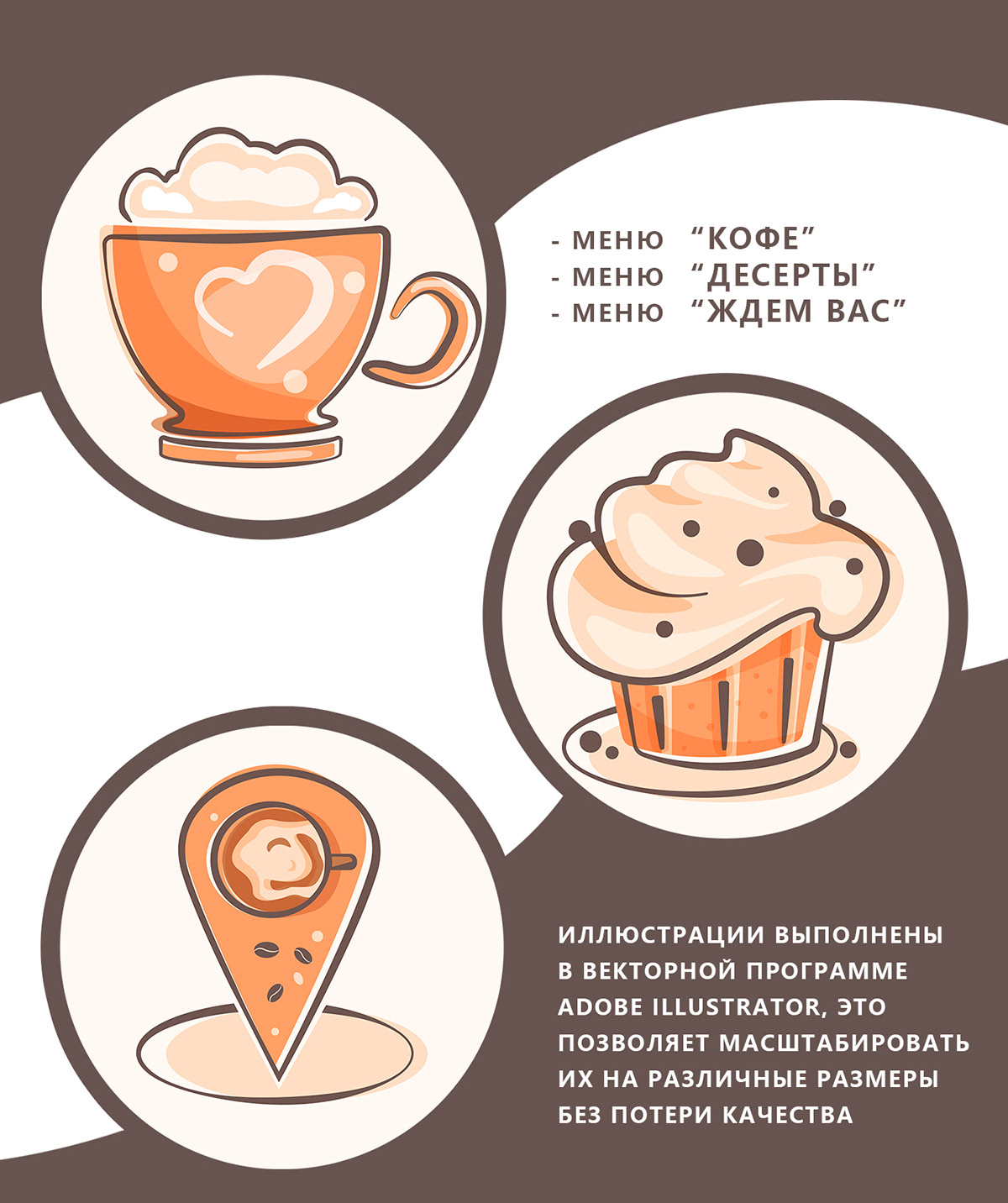 Иконки для кофейни — Изображение №4 — Брендинг на Dprofile