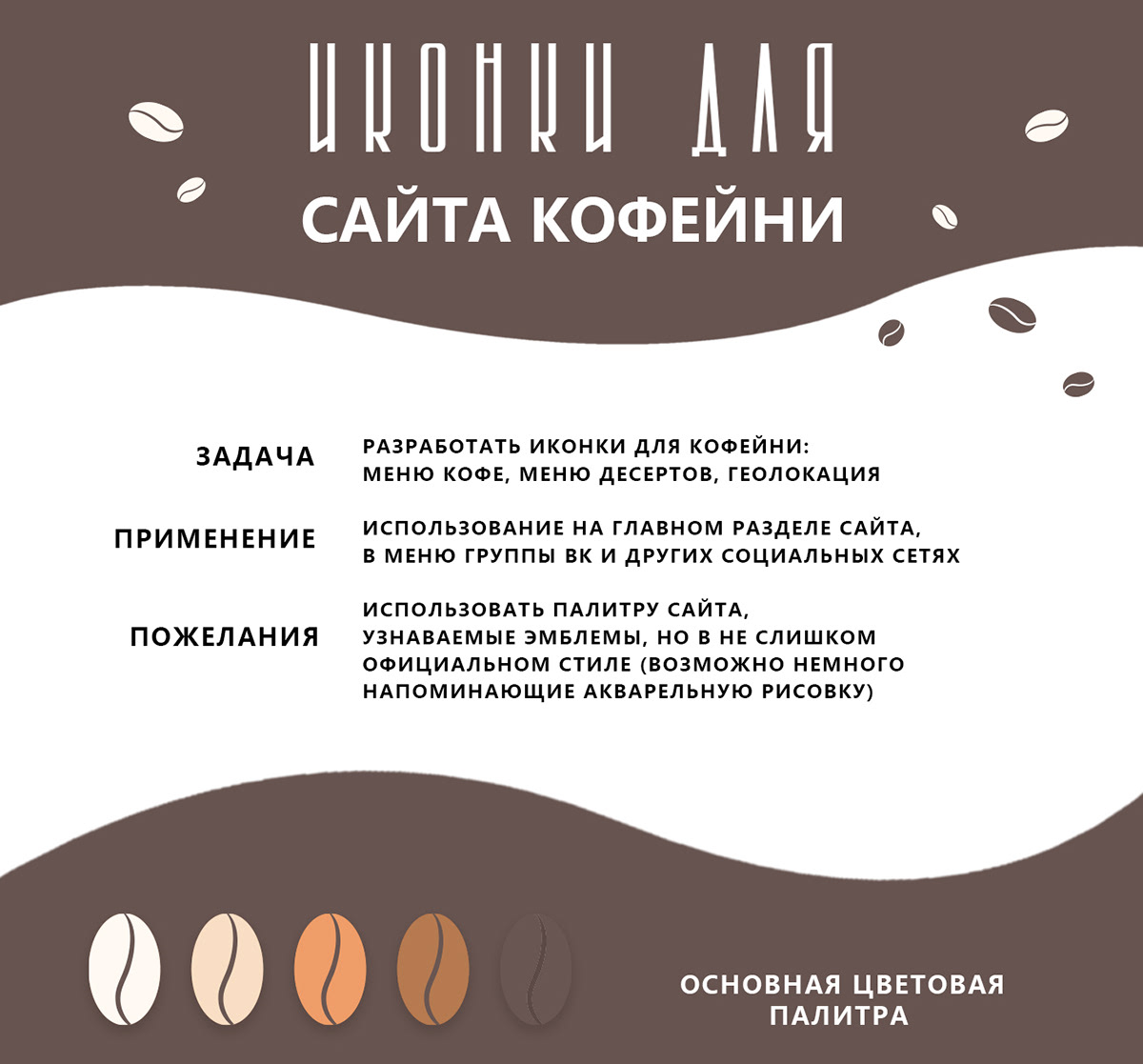 Иконки для кофейни — Изображение №1 — Брендинг на Dprofile