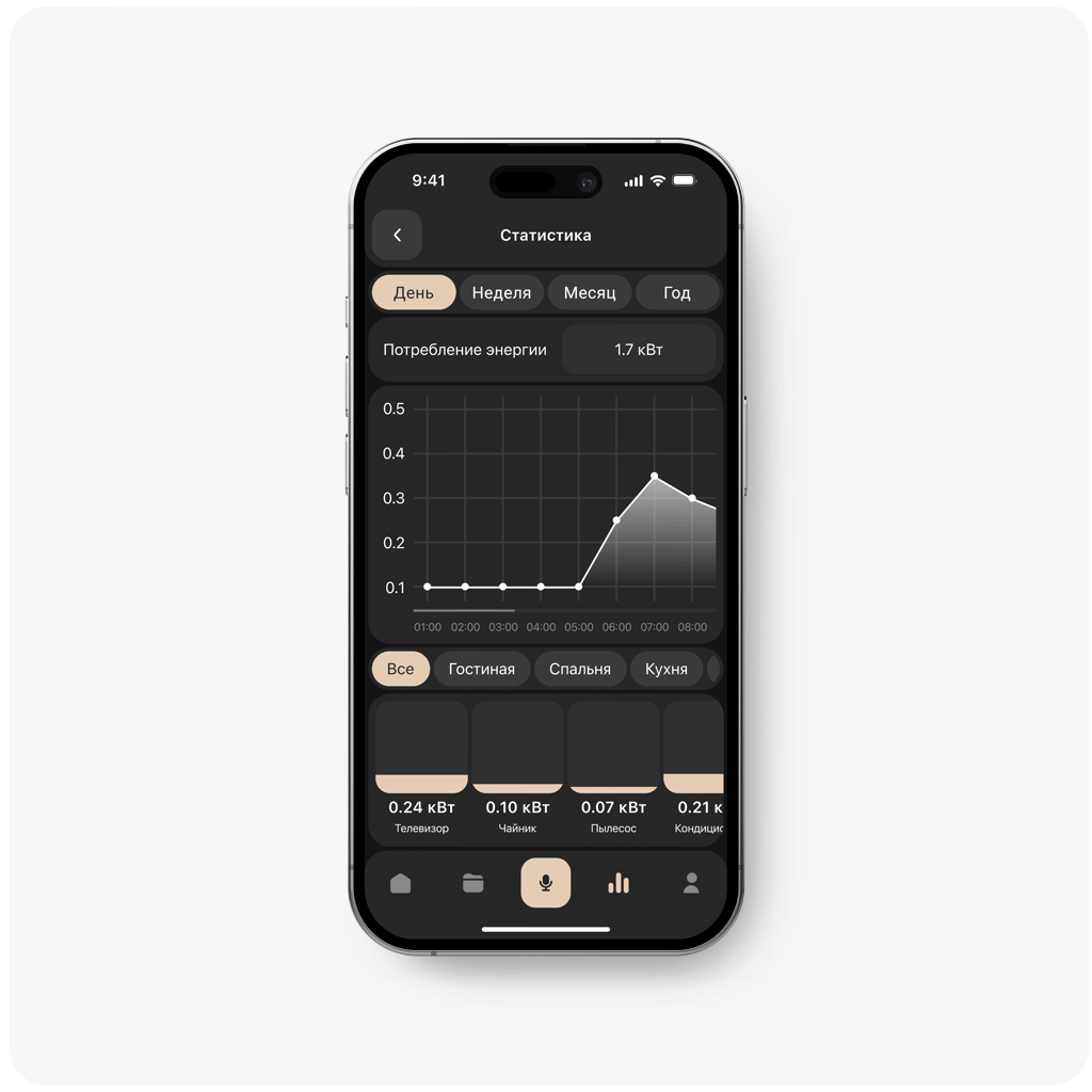 Mobile App / Smart Home — Изображение №42 — Интерфейсы, Анимация на Dprofile