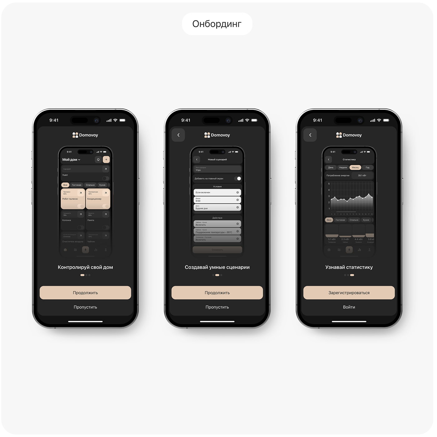 Mobile App / Smart Home — Изображение №6 — Интерфейсы, Анимация на Dprofile