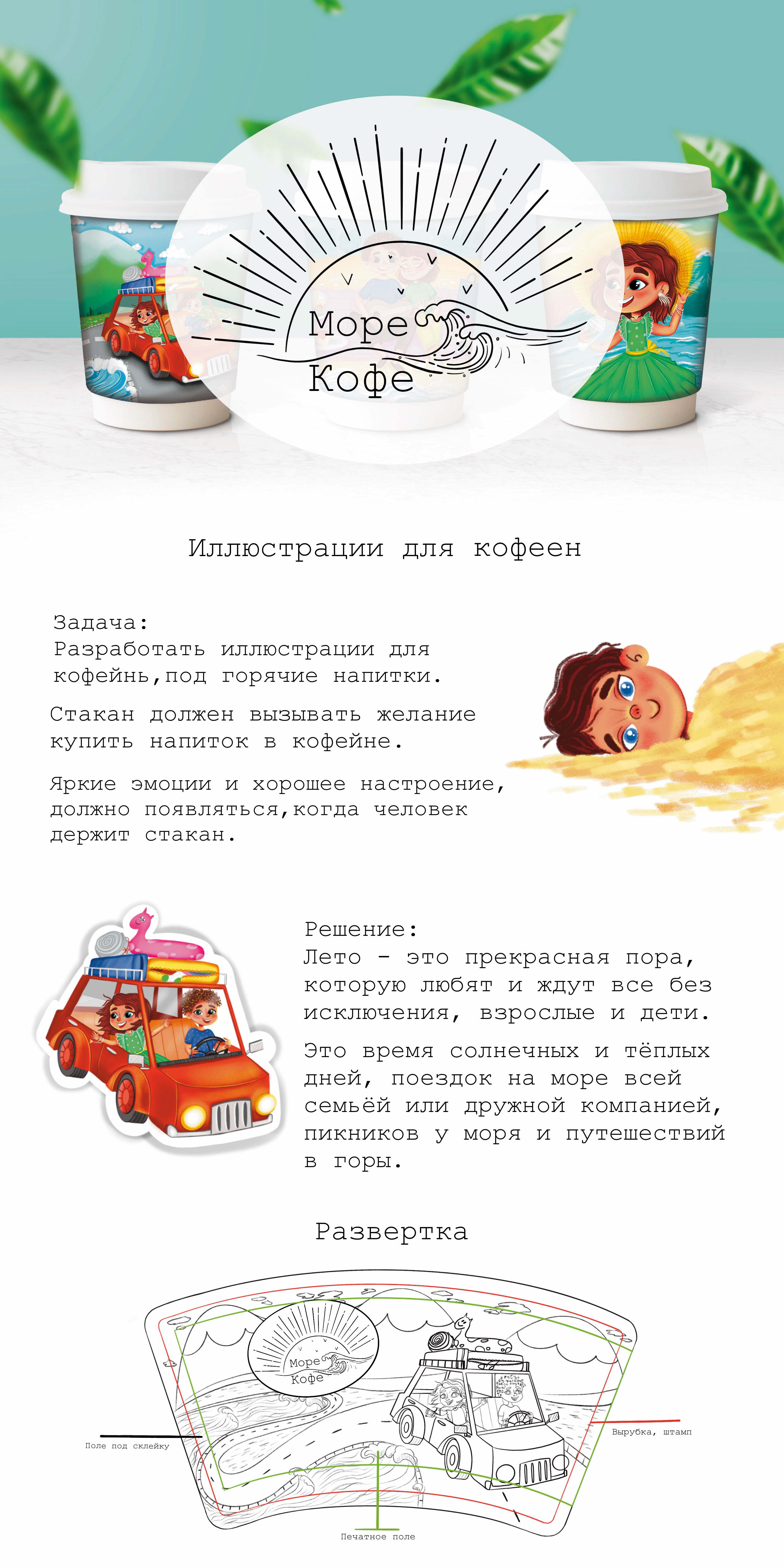 Illustration for coffee cup — Изображение №1 — Брендинг, Иллюстрация на Dprofile