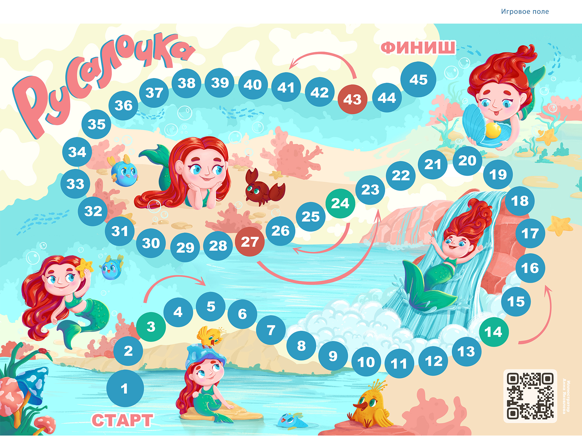 Детская настольная игра "Русалочка" — Изображение №3 — Иллюстрация, Графика на Dprofile