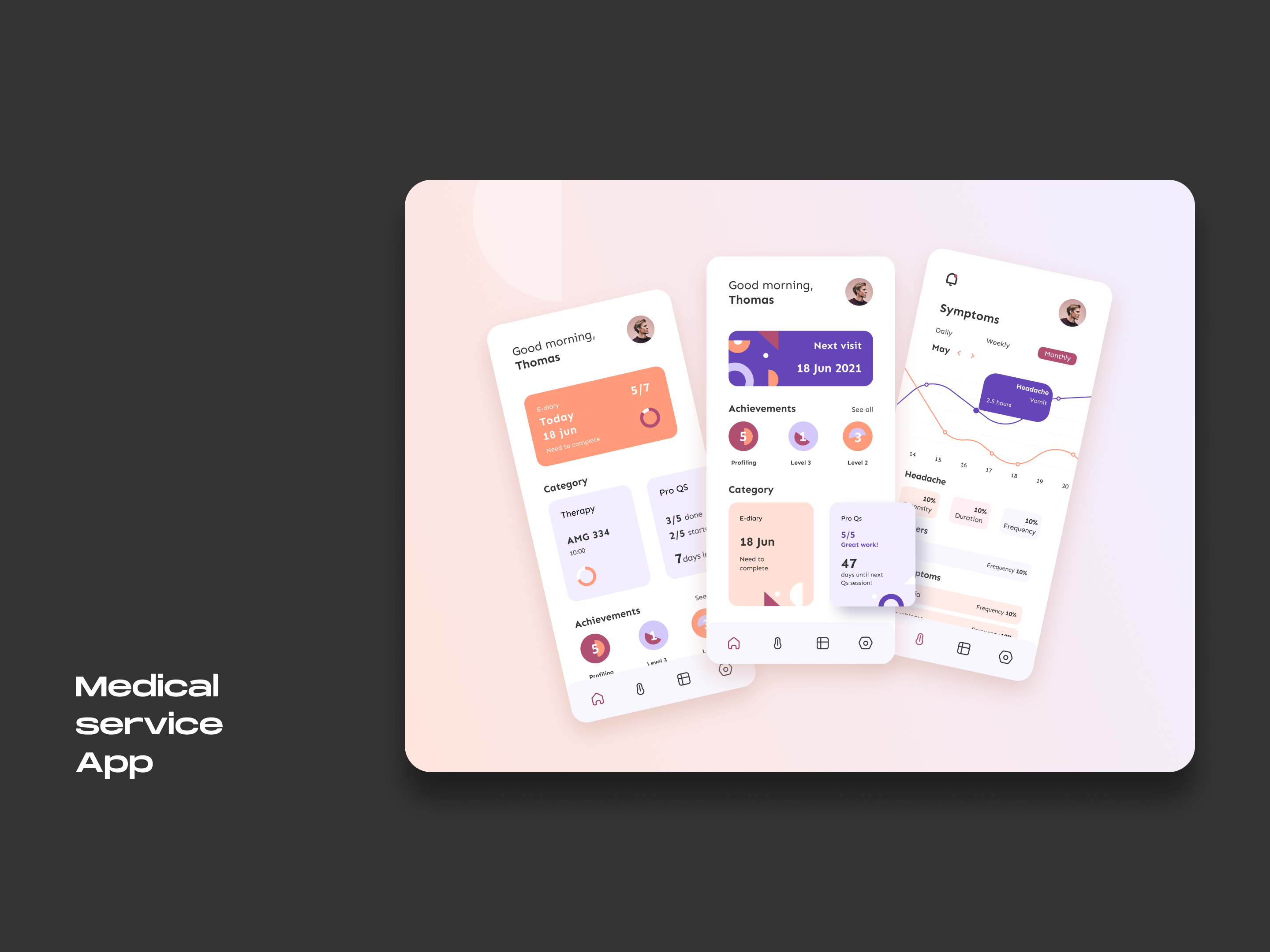 Dribbble Shots case — Изображение №10 — Интерфейсы на Dprofile