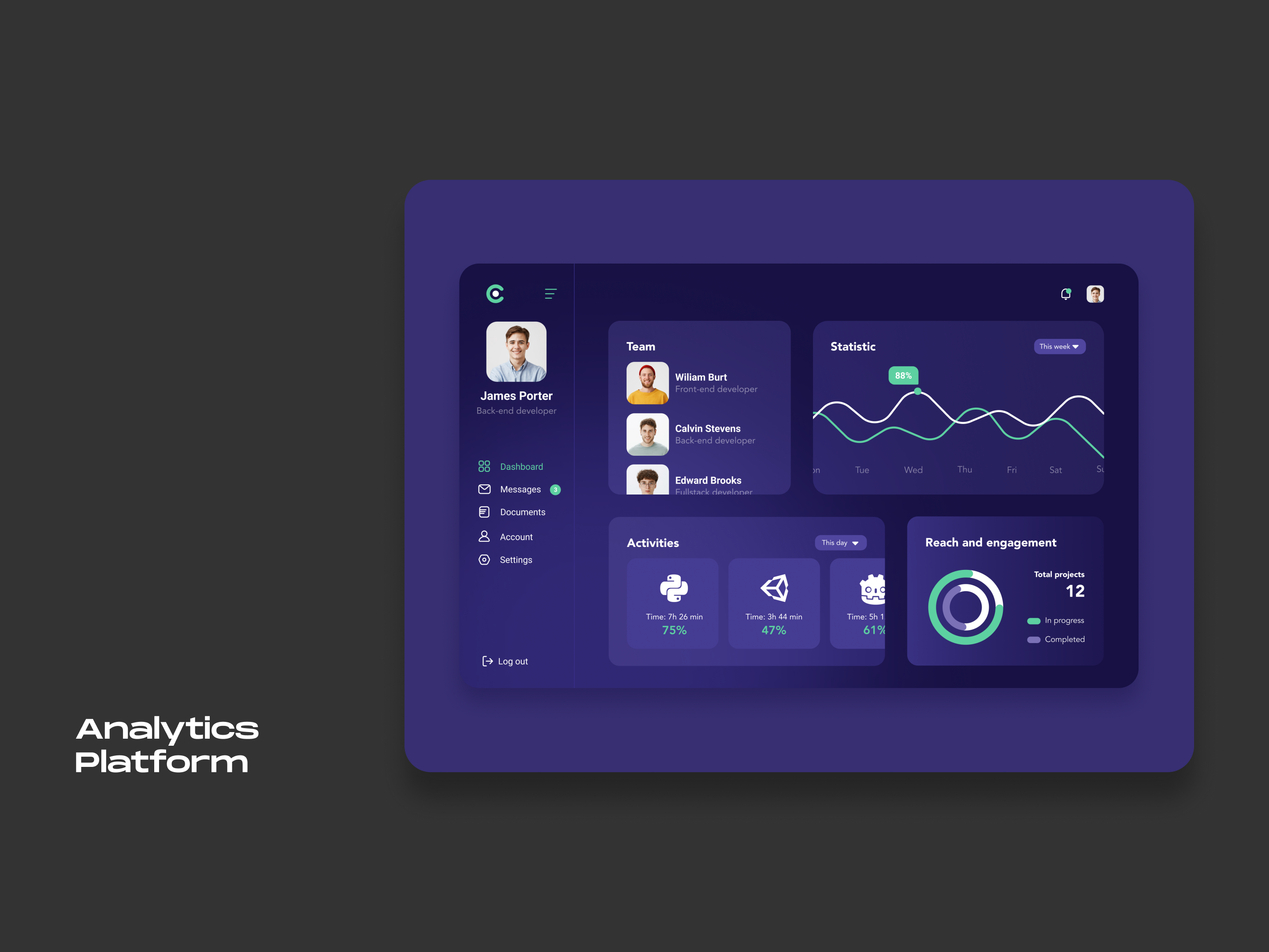 Dribbble Shots case — Изображение №7 — Интерфейсы на Dprofile