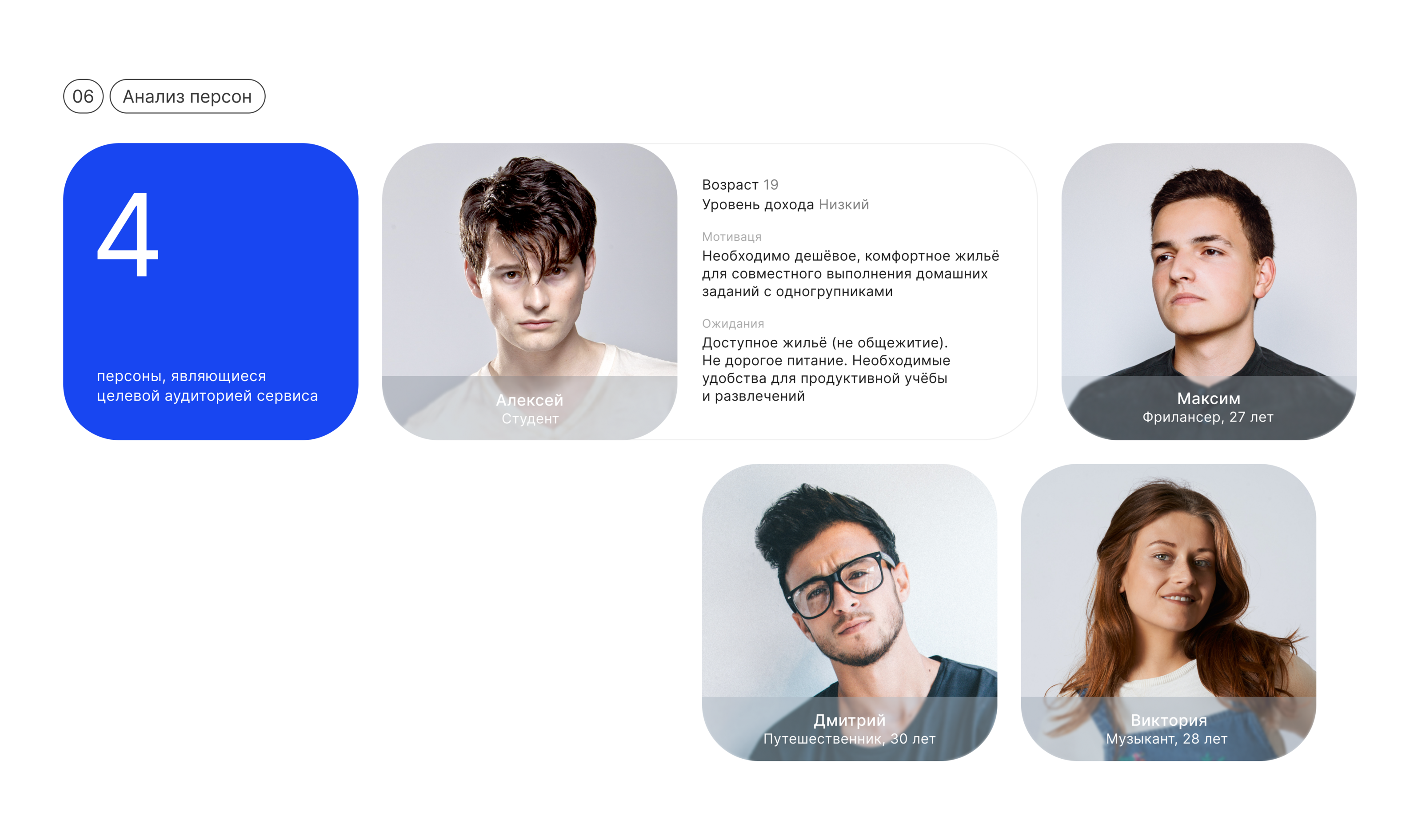 Co-Living - Mobile App — Изображение №5 — Интерфейсы на Dprofile