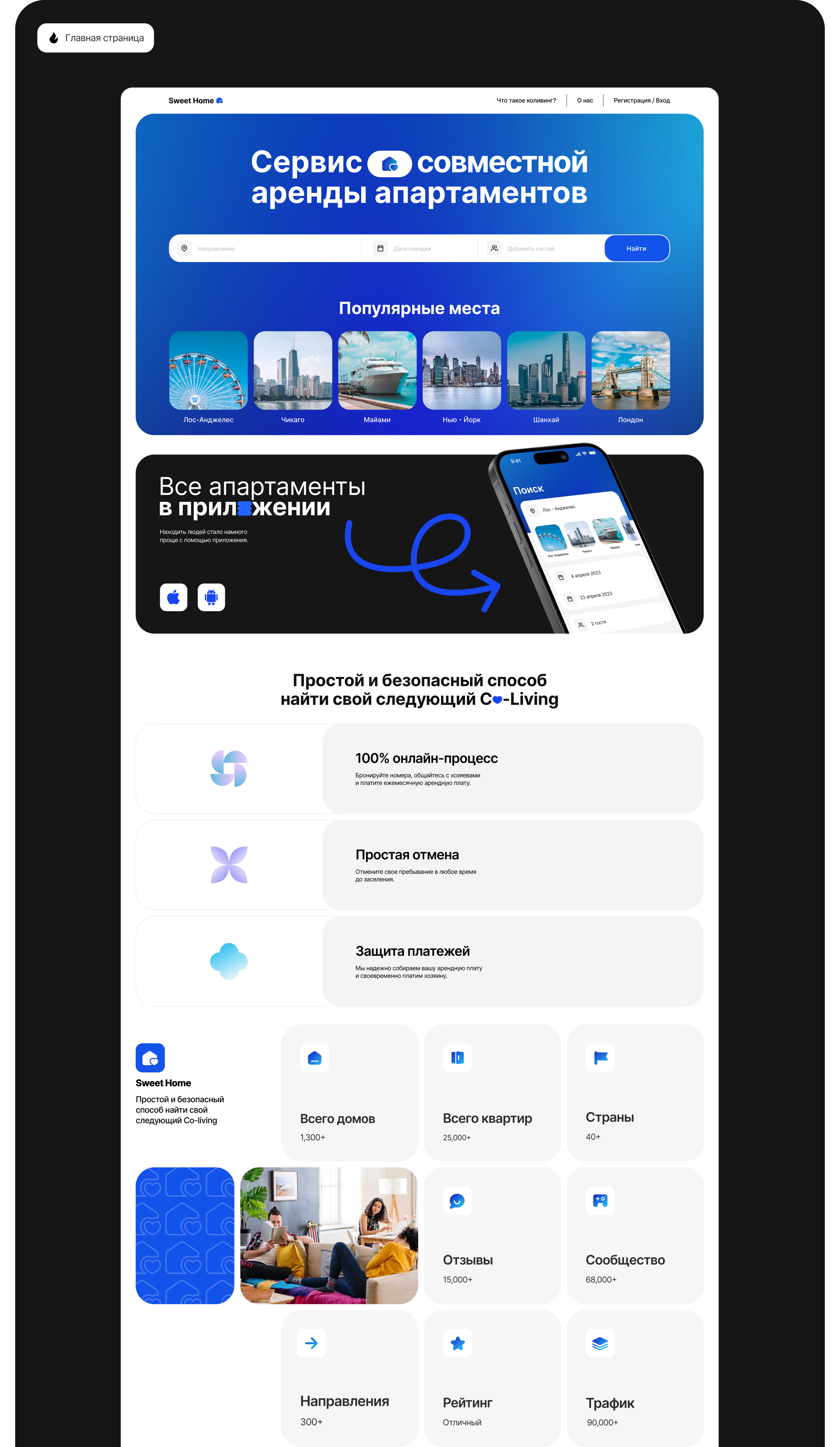 Sweet Home | Web | UX/UI | Mobile — Изображение №4 — Интерфейсы на Dprofile