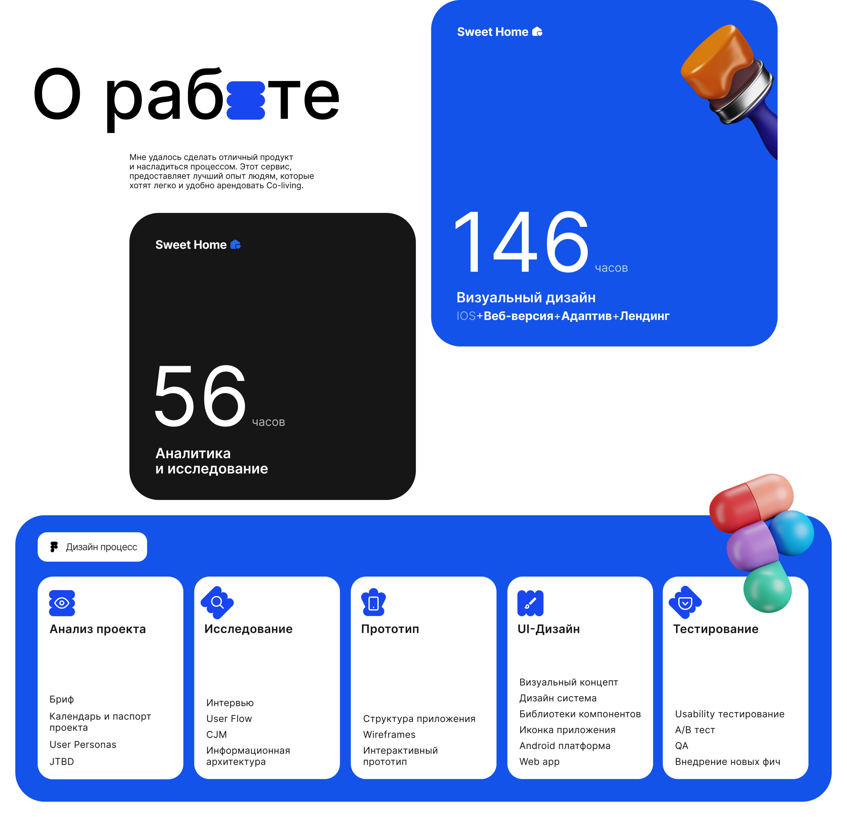 Sweet Home | Web | UX/UI | Mobile — Изображение №3 — Интерфейсы на Dprofile