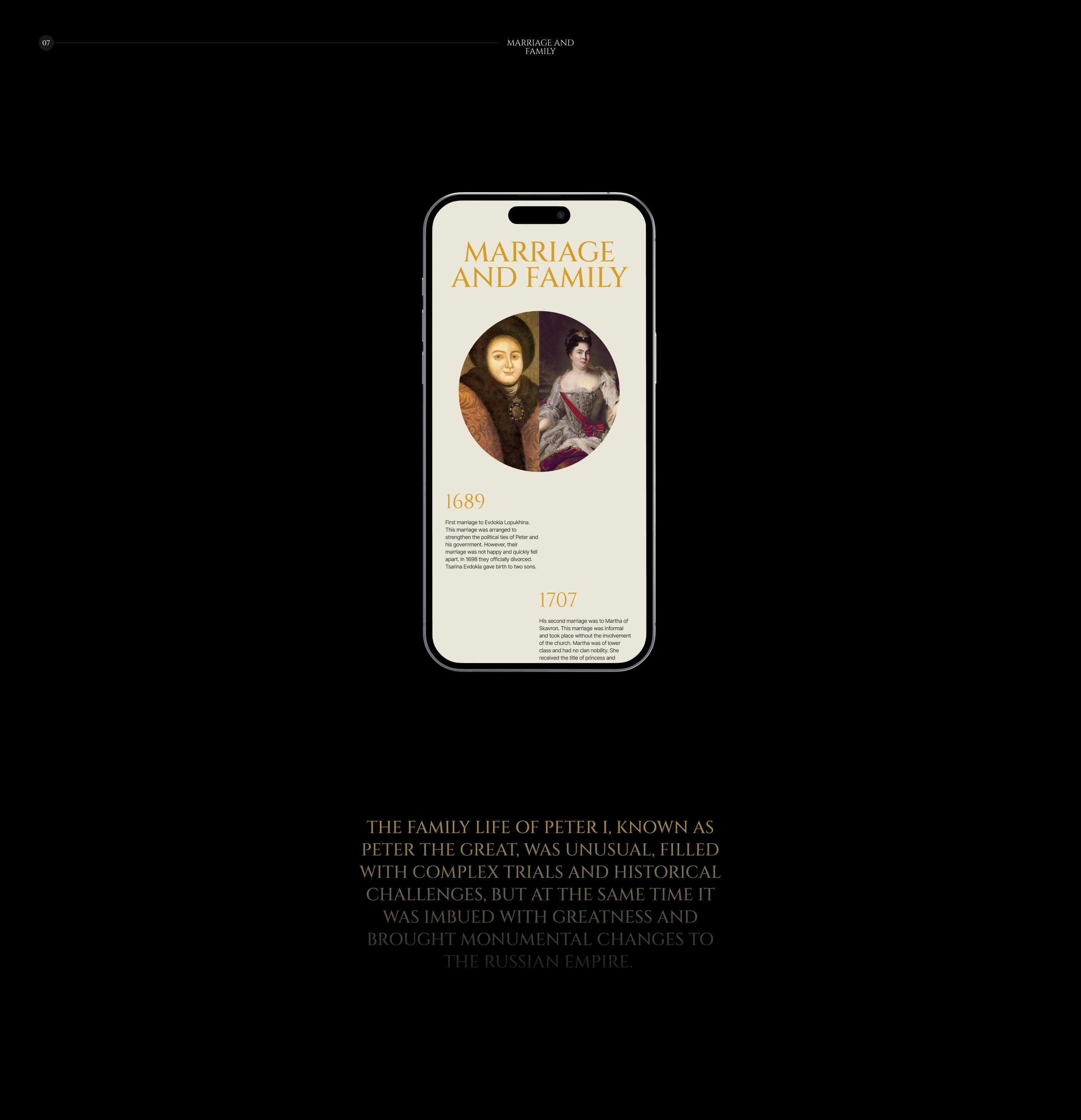 PETER I — Personal Website — Изображение №17 — Интерфейсы на Dprofile