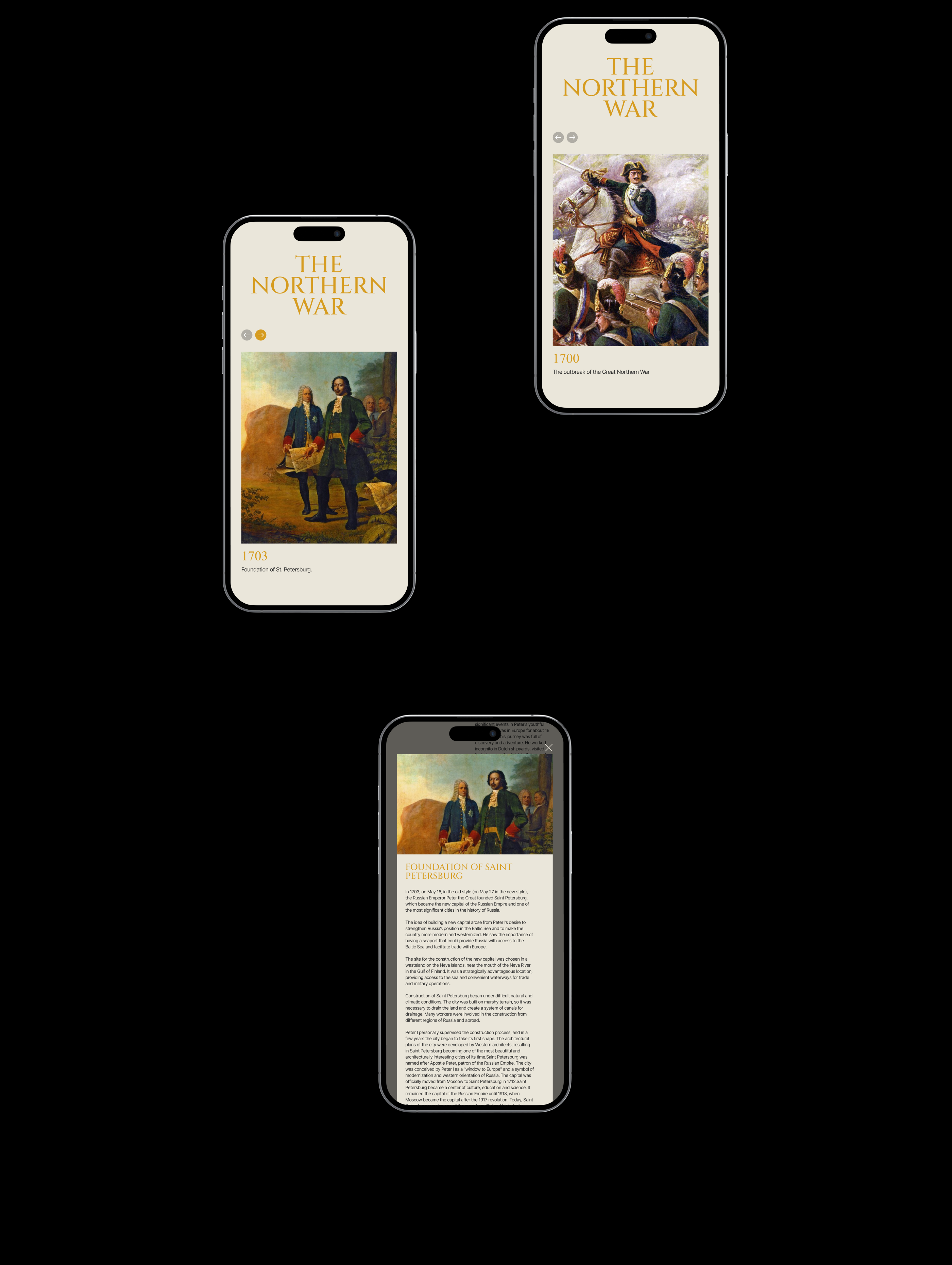 PETER I — Personal Website — Изображение №10 — Интерфейсы на Dprofile