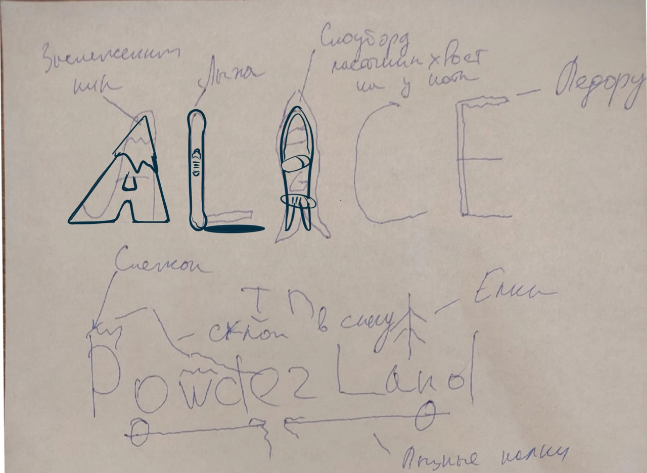 Alice in Powder Land — Изображение №7 — Иллюстрация на Dprofile