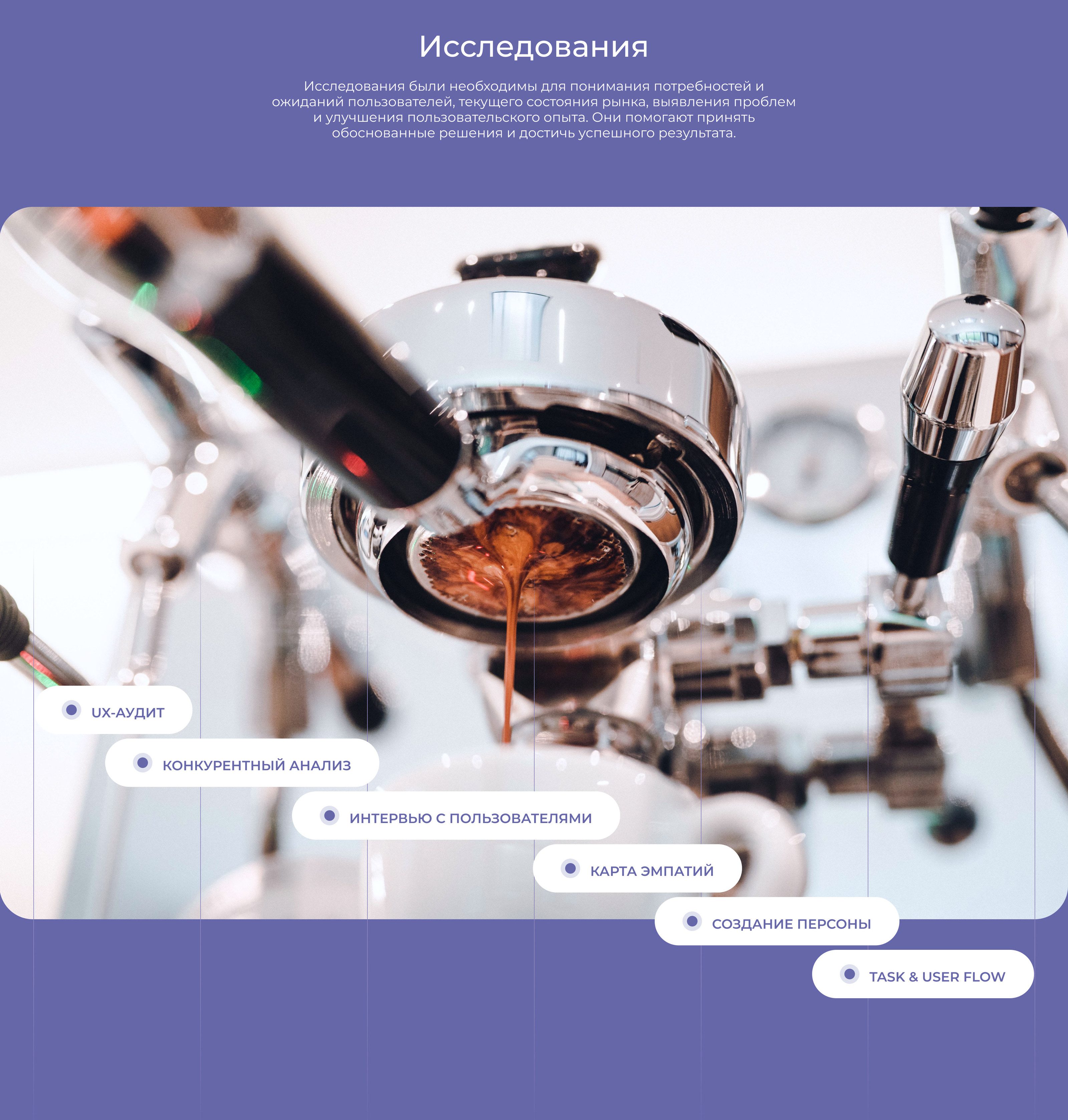 Specialty — Изображение №3 — Интерфейсы, Маркетинг на Dprofile