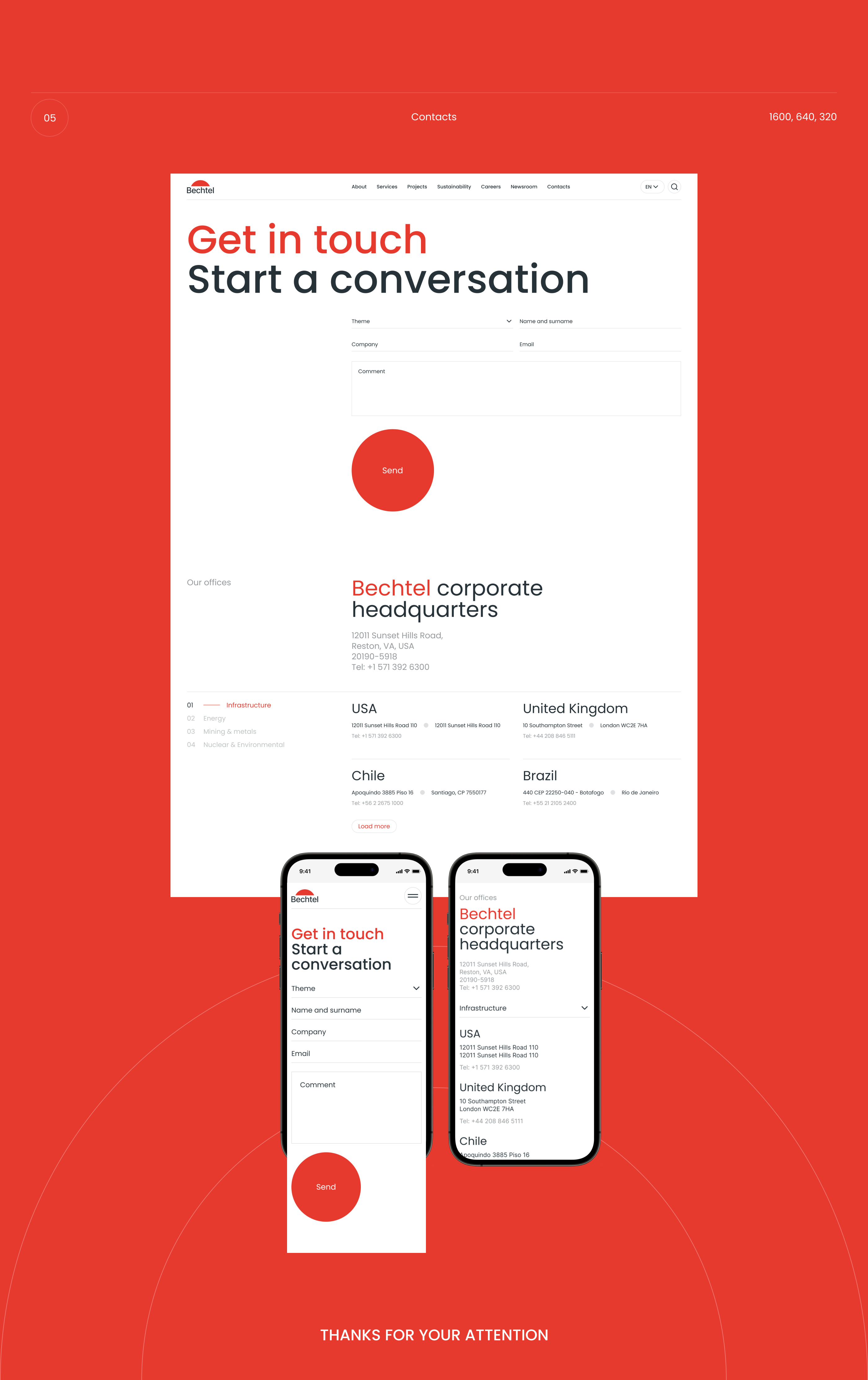 Bechtel | Corporate website — Изображение №7 — Интерфейсы на Dprofile