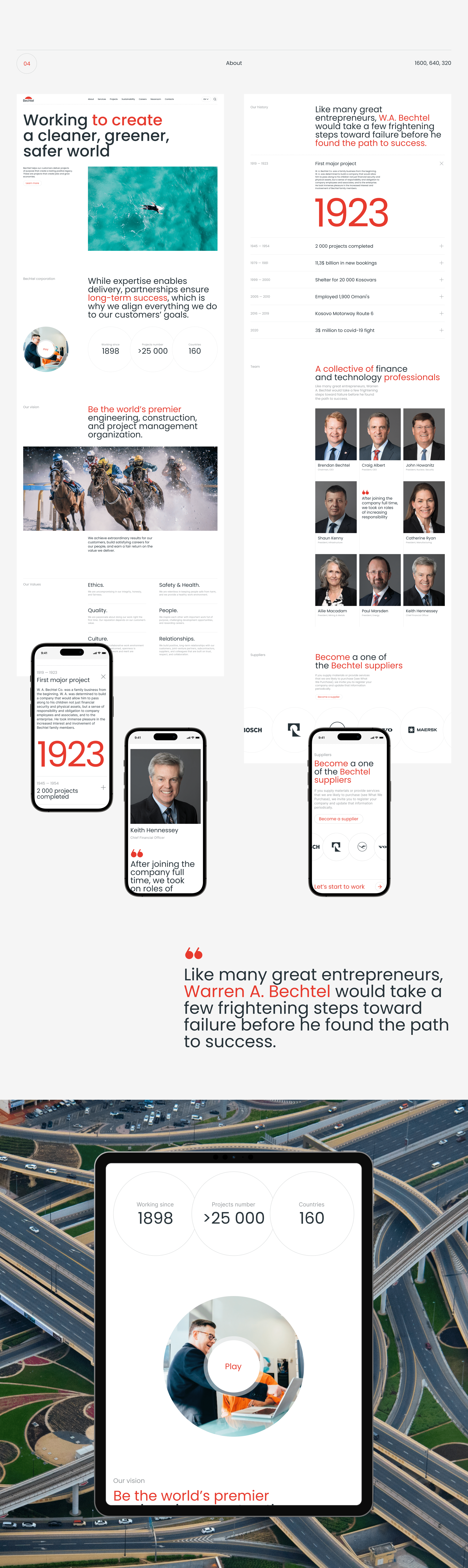 Bechtel | Corporate website — Изображение №5 — Интерфейсы на Dprofile