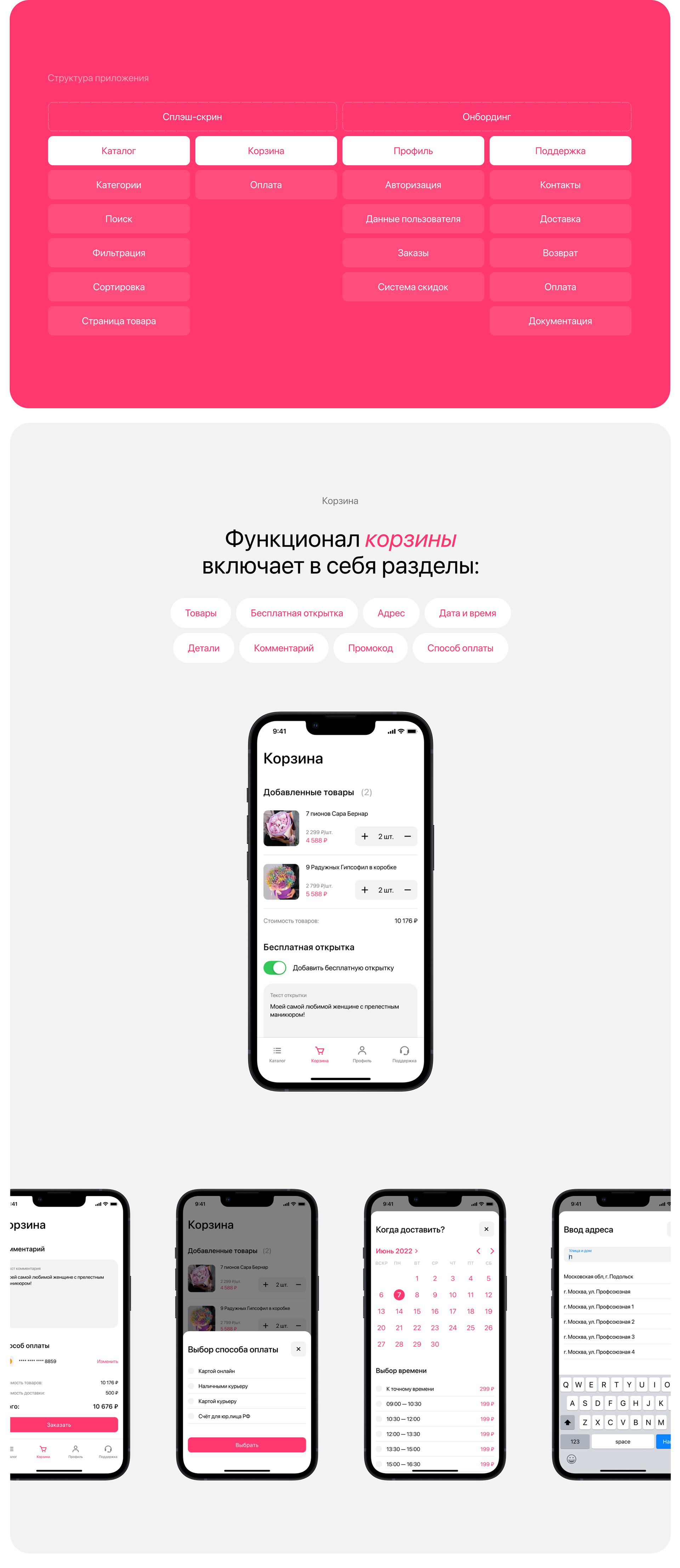 Мегацвет 24 | Приложение доставки цветов — Изображение №5 — Интерфейсы на Dprofile