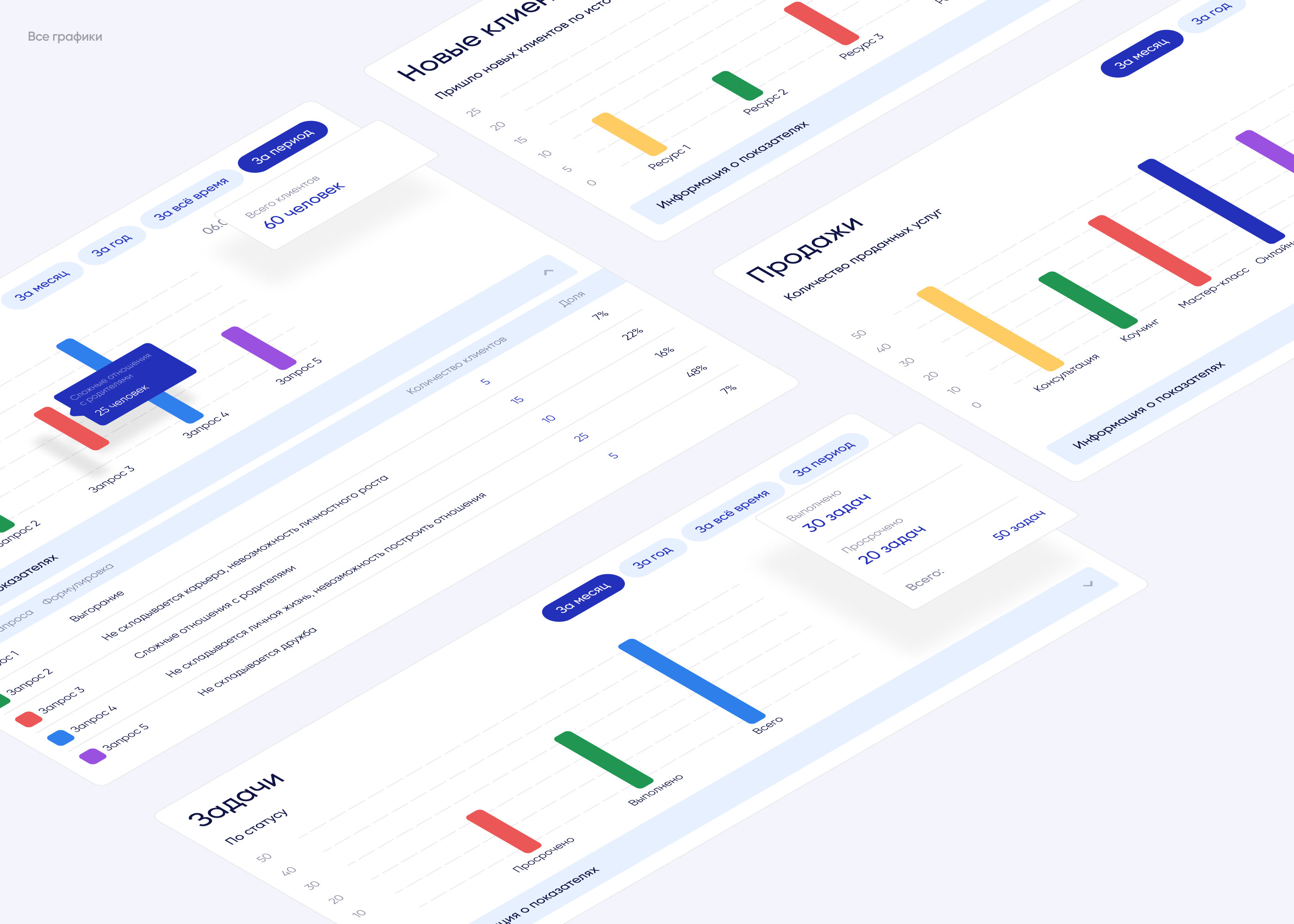 alloda.crm | CRM для психологов — Изображение №17 — Интерфейсы на Dprofile