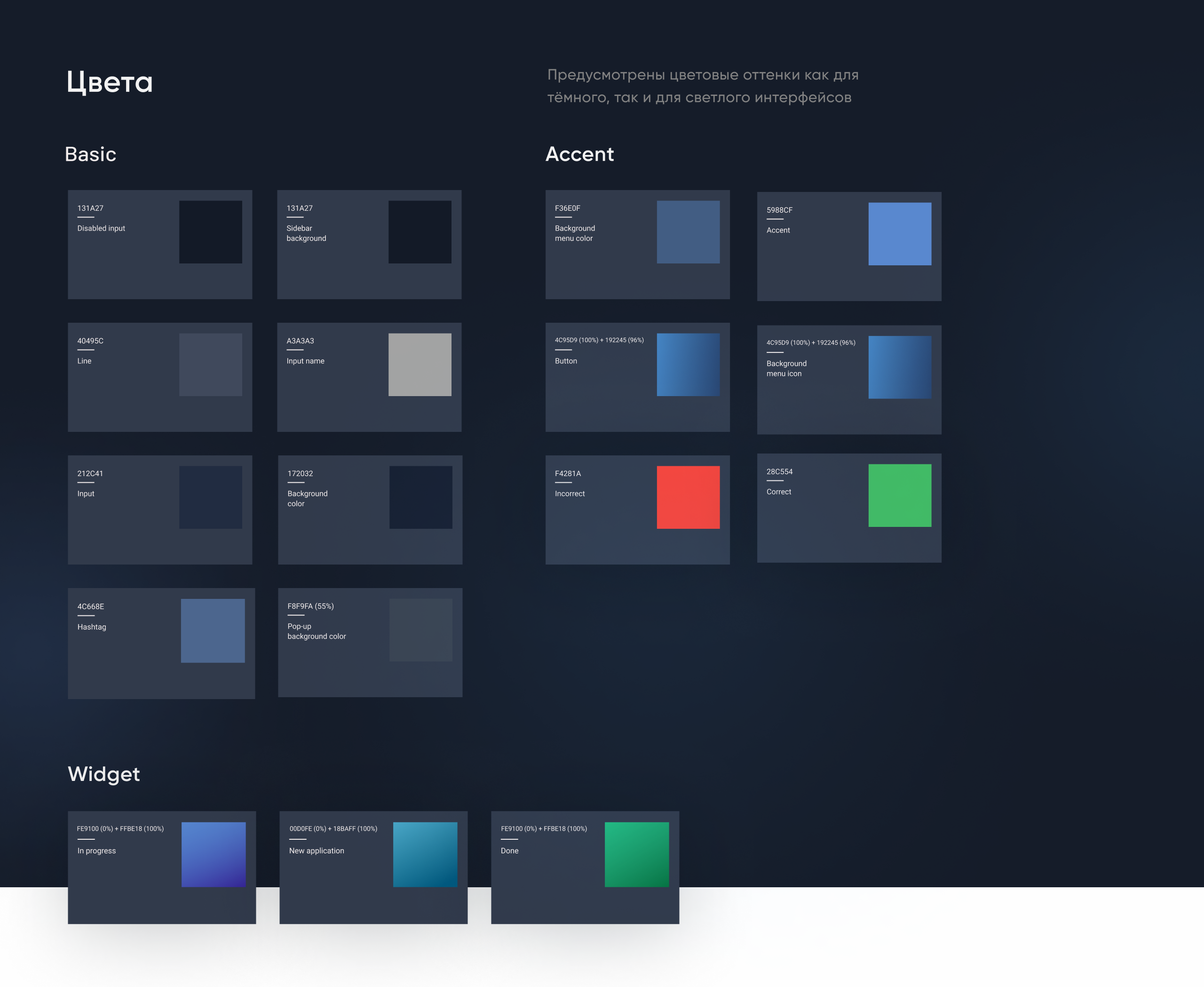 UI/ UX Dashboard system — Изображение №7 — Интерфейсы на Dprofile