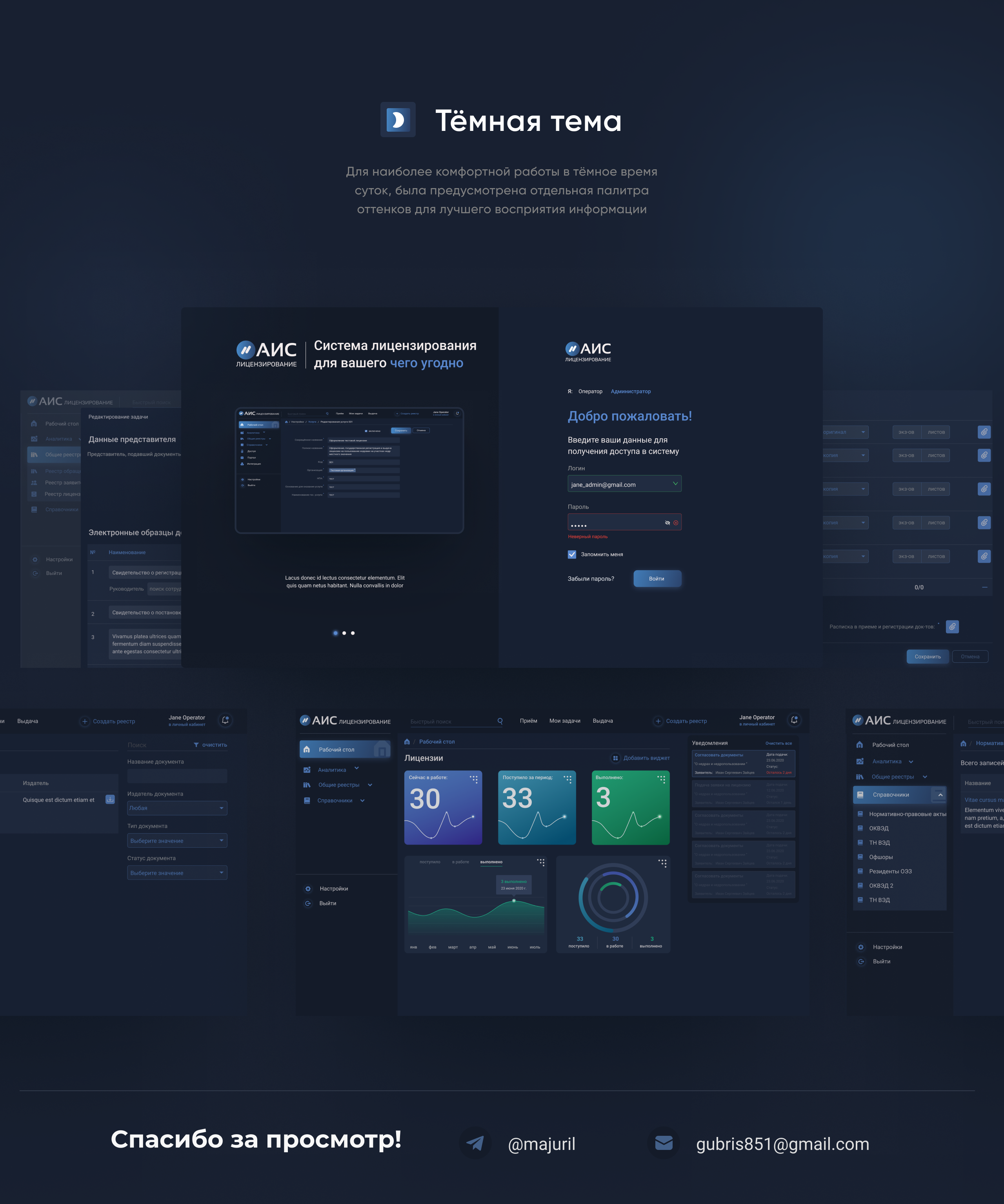 UI/ UX Dashboard system — Изображение №12 — Интерфейсы на Dprofile