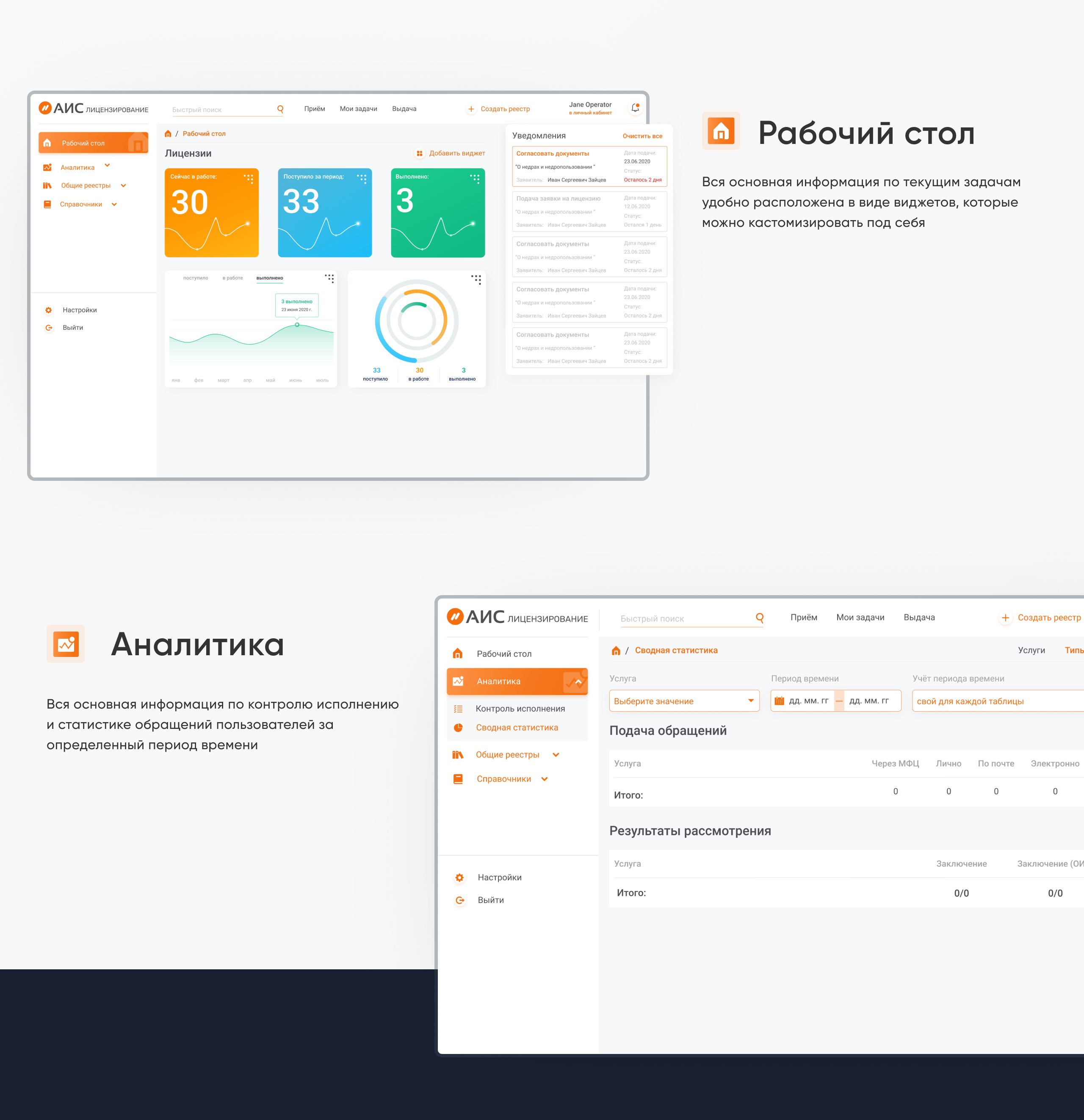 UI/ UX Dashboard system — Изображение №11 — Интерфейсы на Dprofile