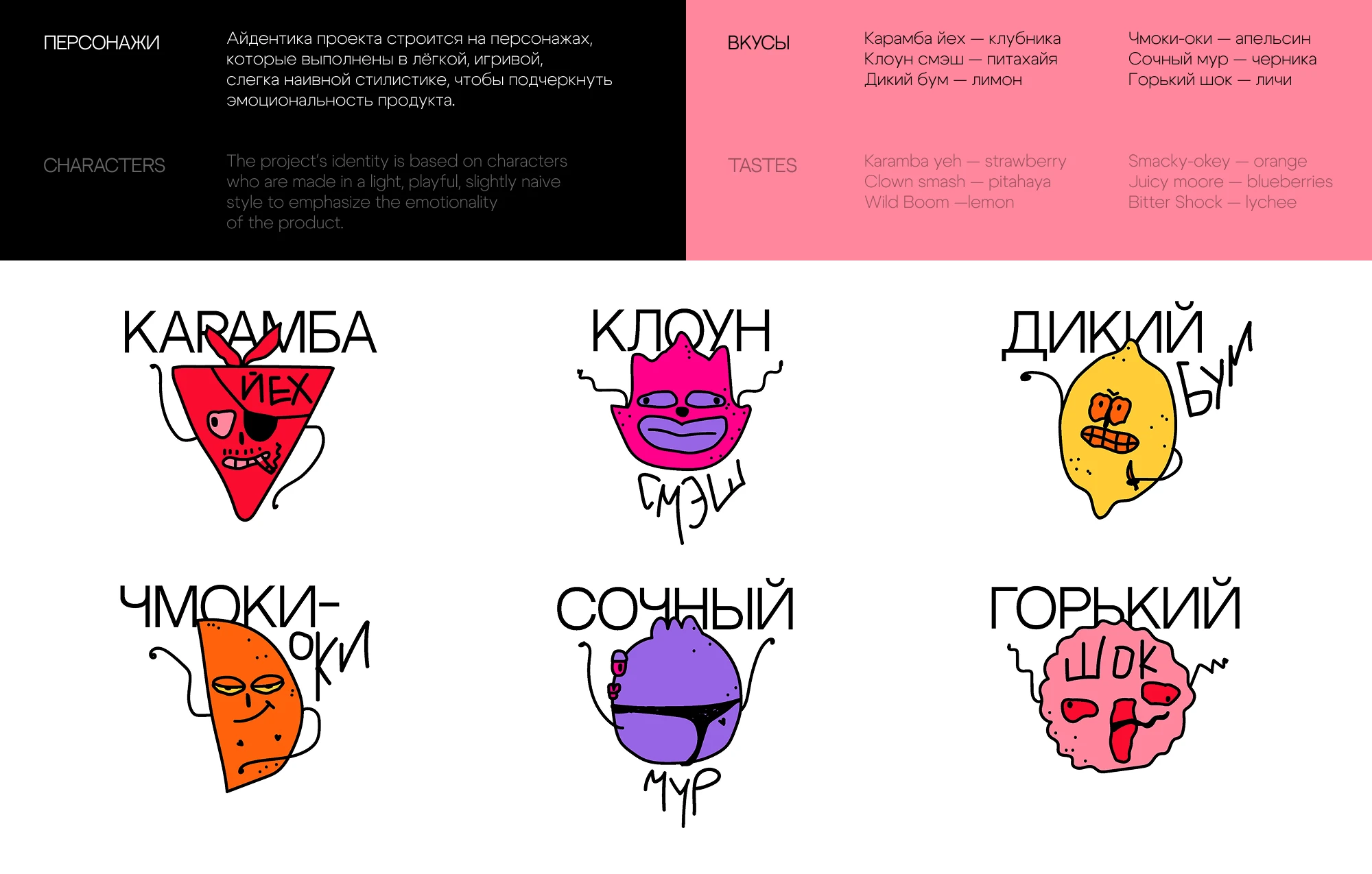 Разработка айдентики премиксов для коктейлей — Изображение №6 — Брендинг, Иллюстрация на Dprofile