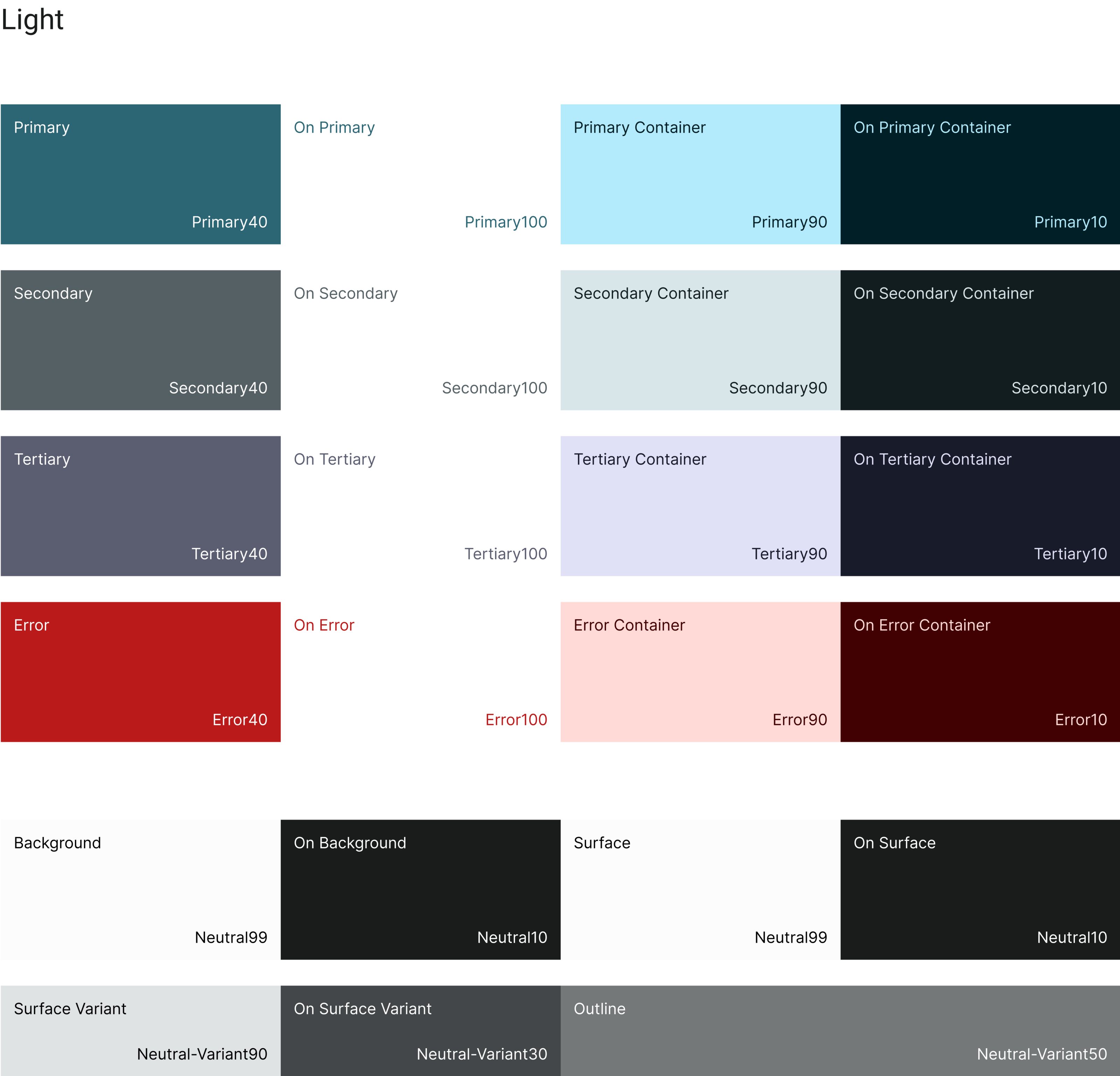 Medicine app — Изображение №8 — Интерфейсы на Dprofile