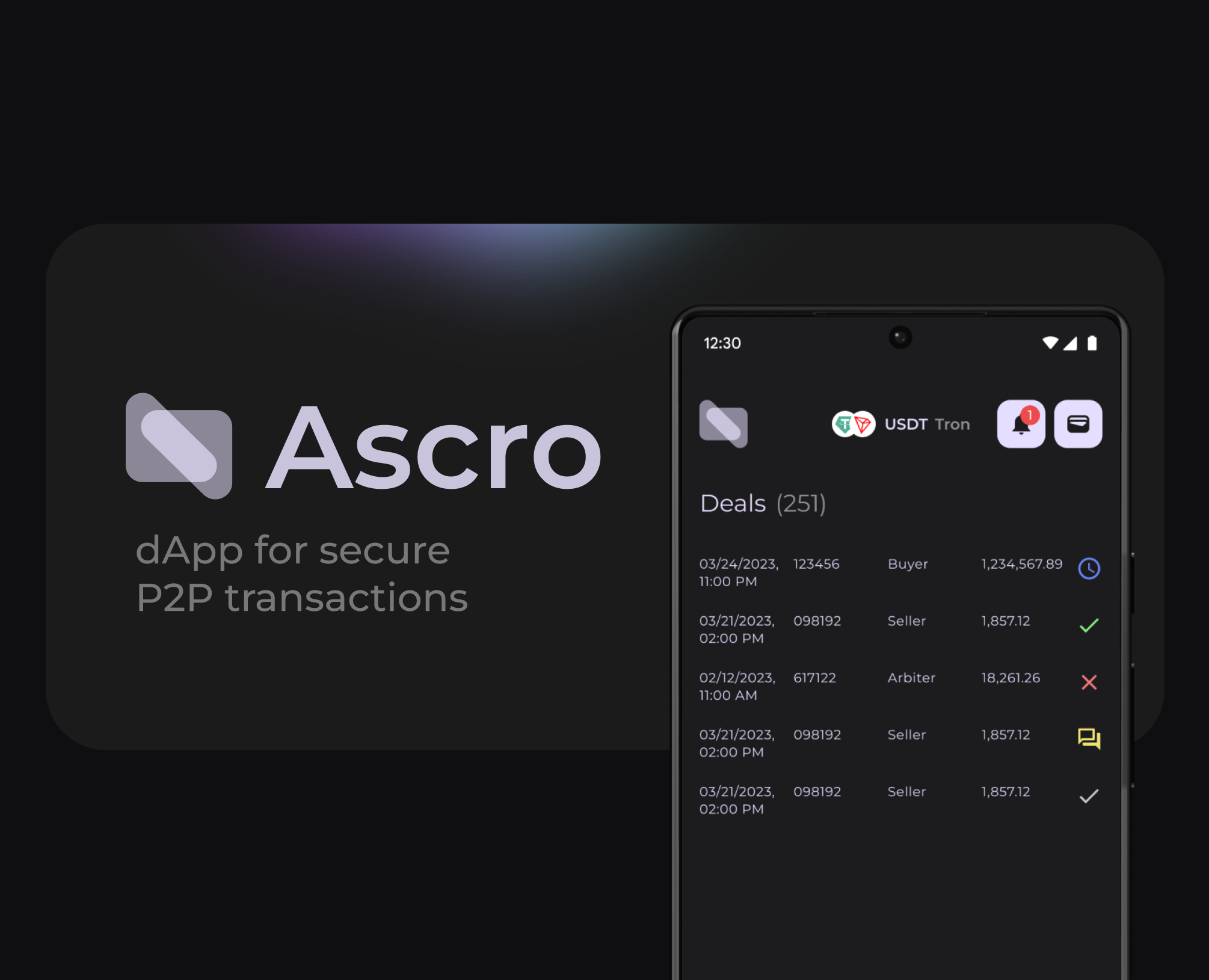 Ascro — Интерфейсы на Dprofile