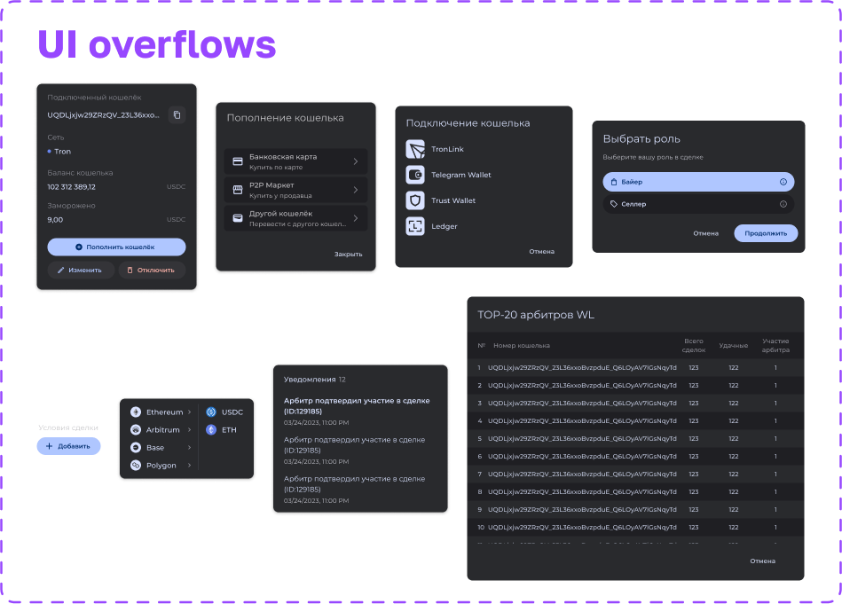 Ascro — Изображение №7 — Интерфейсы на Dprofile