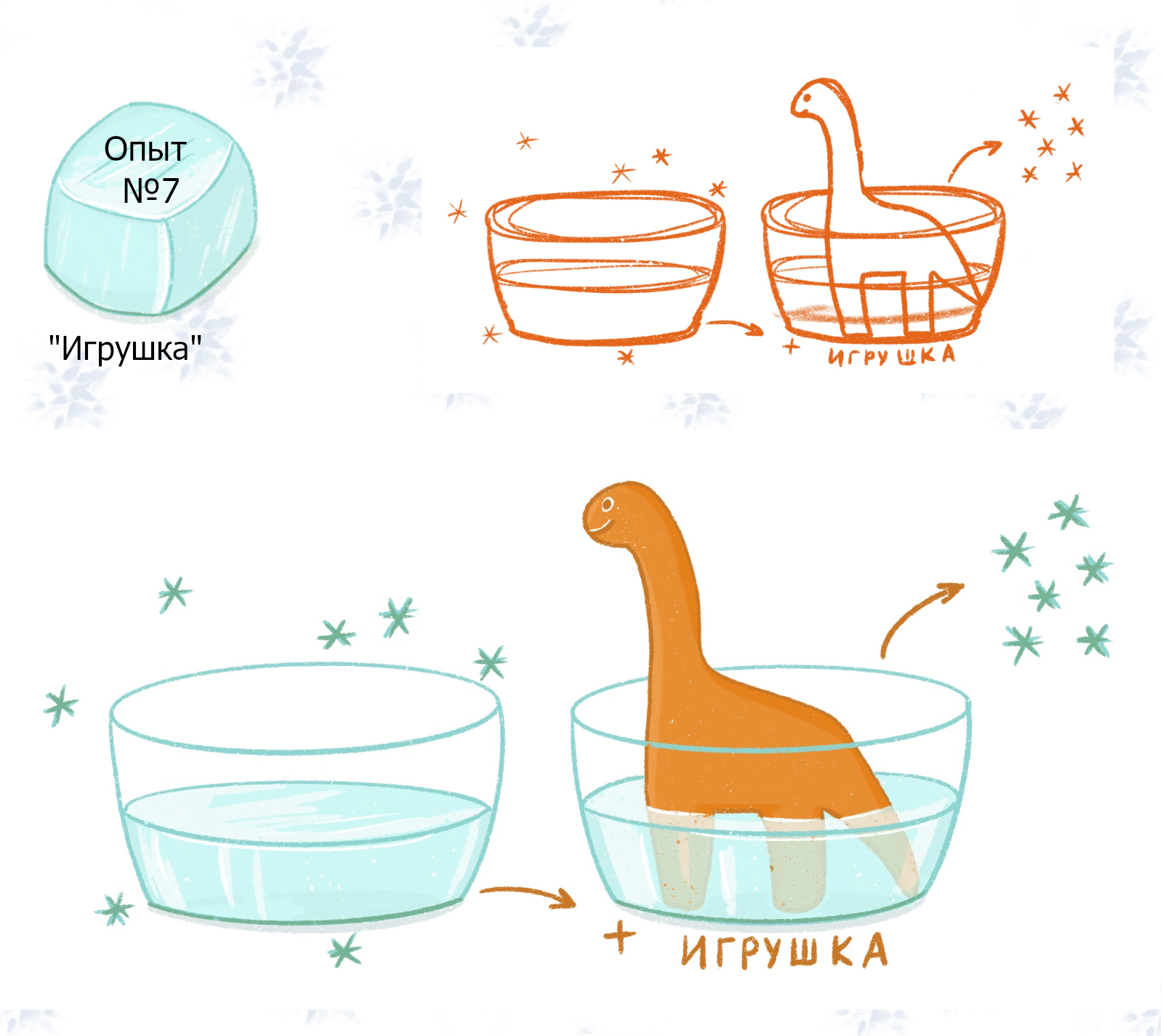 Серия иллюстраций к статье — Изображение №8 — Иллюстрация, Графика на Dprofile