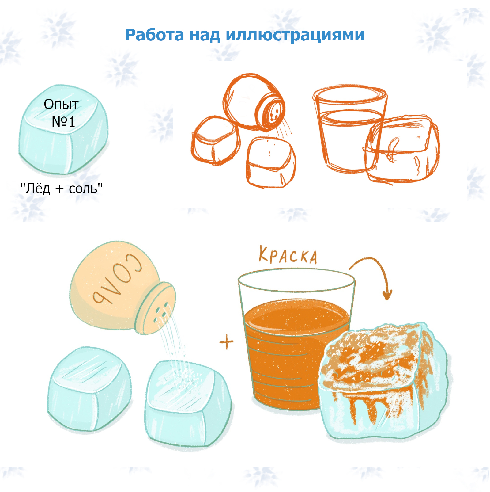 Серия иллюстраций к статье — Изображение №3 — Иллюстрация, Графика на Dprofile
