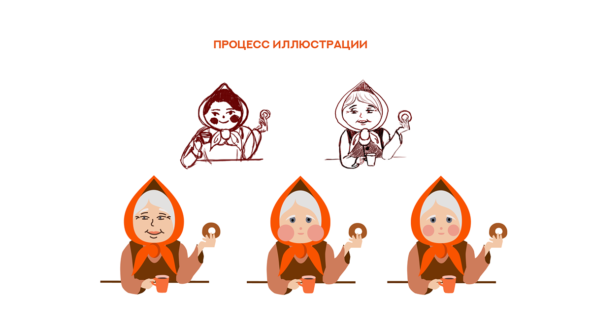 Дизайн макета для печати на кружке — Изображение №7 — Иллюстрация на Dprofile