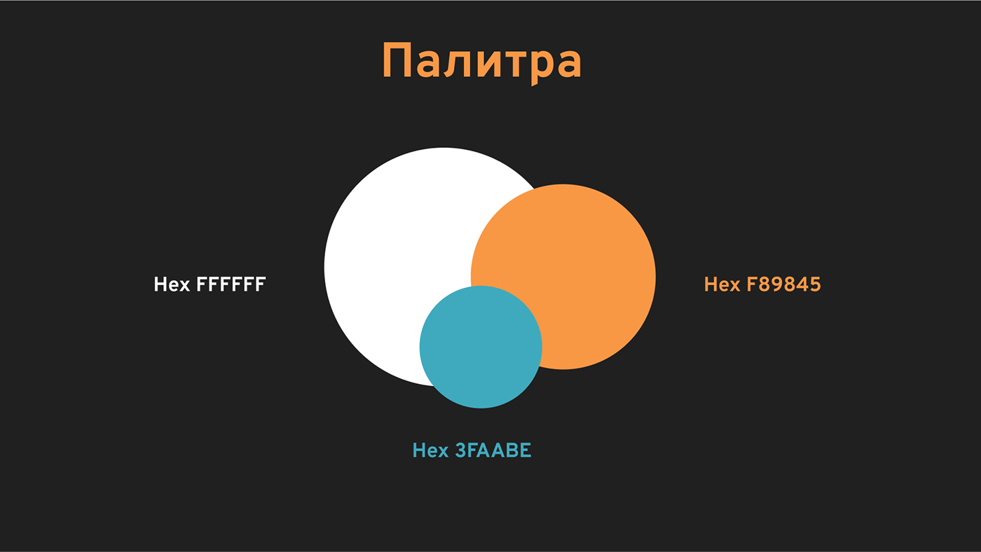 Splash - шеринг пауэрбанков (лого и фирменный стиль) — Изображение №5 — Брендинг на Dprofile