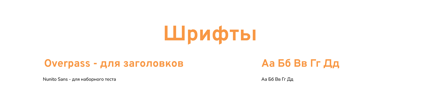 Splash - шеринг пауэрбанков (лого и фирменный стиль) — Изображение №6 — Брендинг на Dprofile