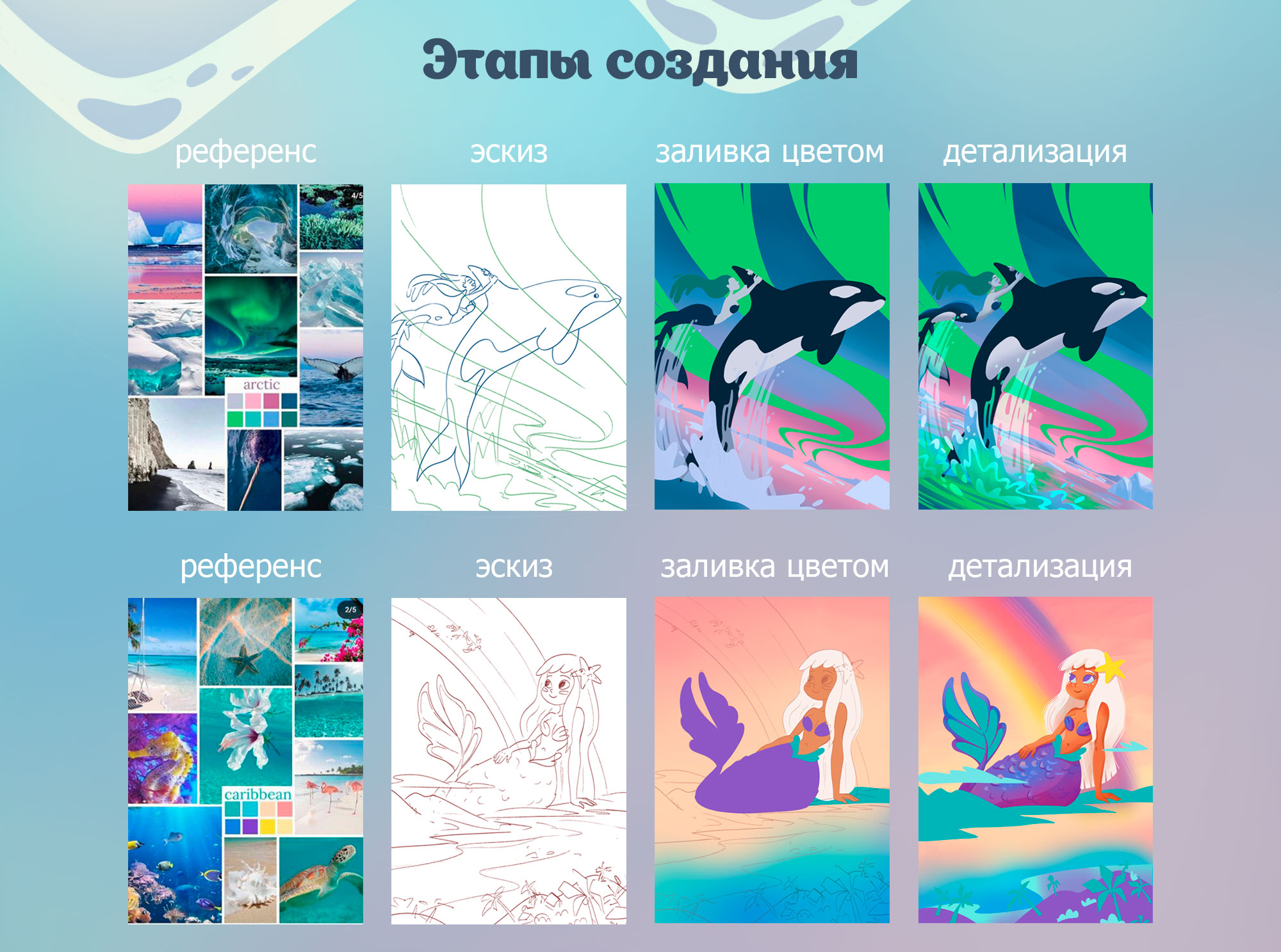 MERMAY 2023 | Серия иллюстраций — Изображение №6 — Иллюстрация на Dprofile