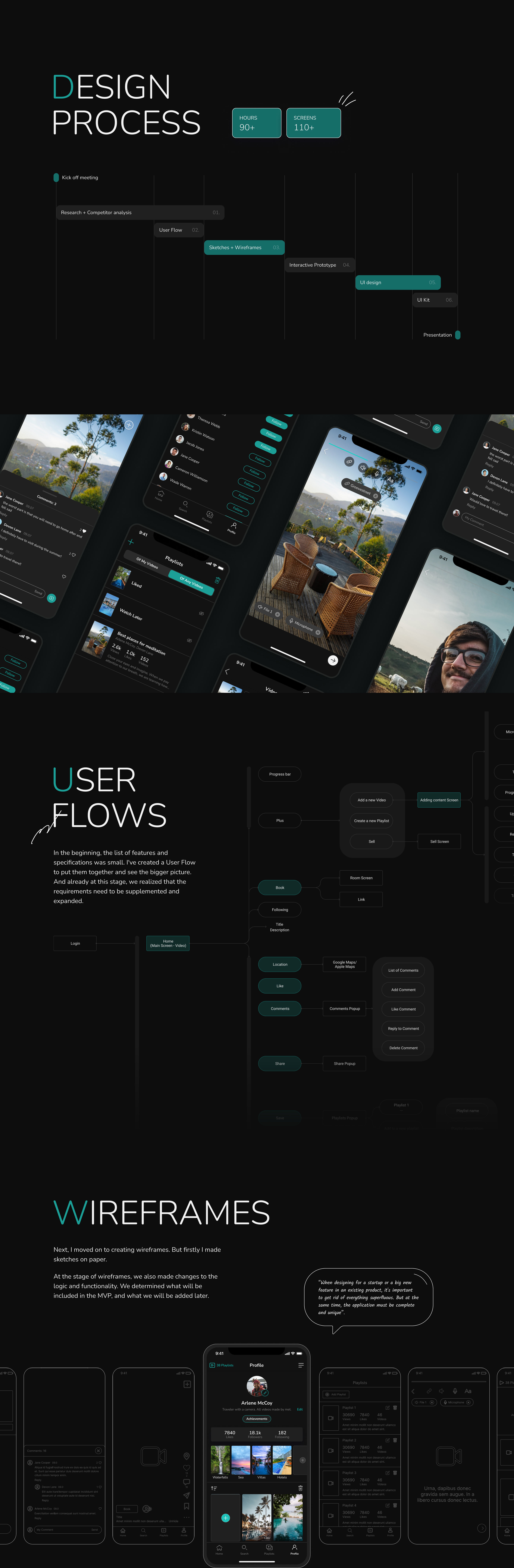 Roomer Video Mobile App — Изображение №3 — Интерфейсы на Dprofile