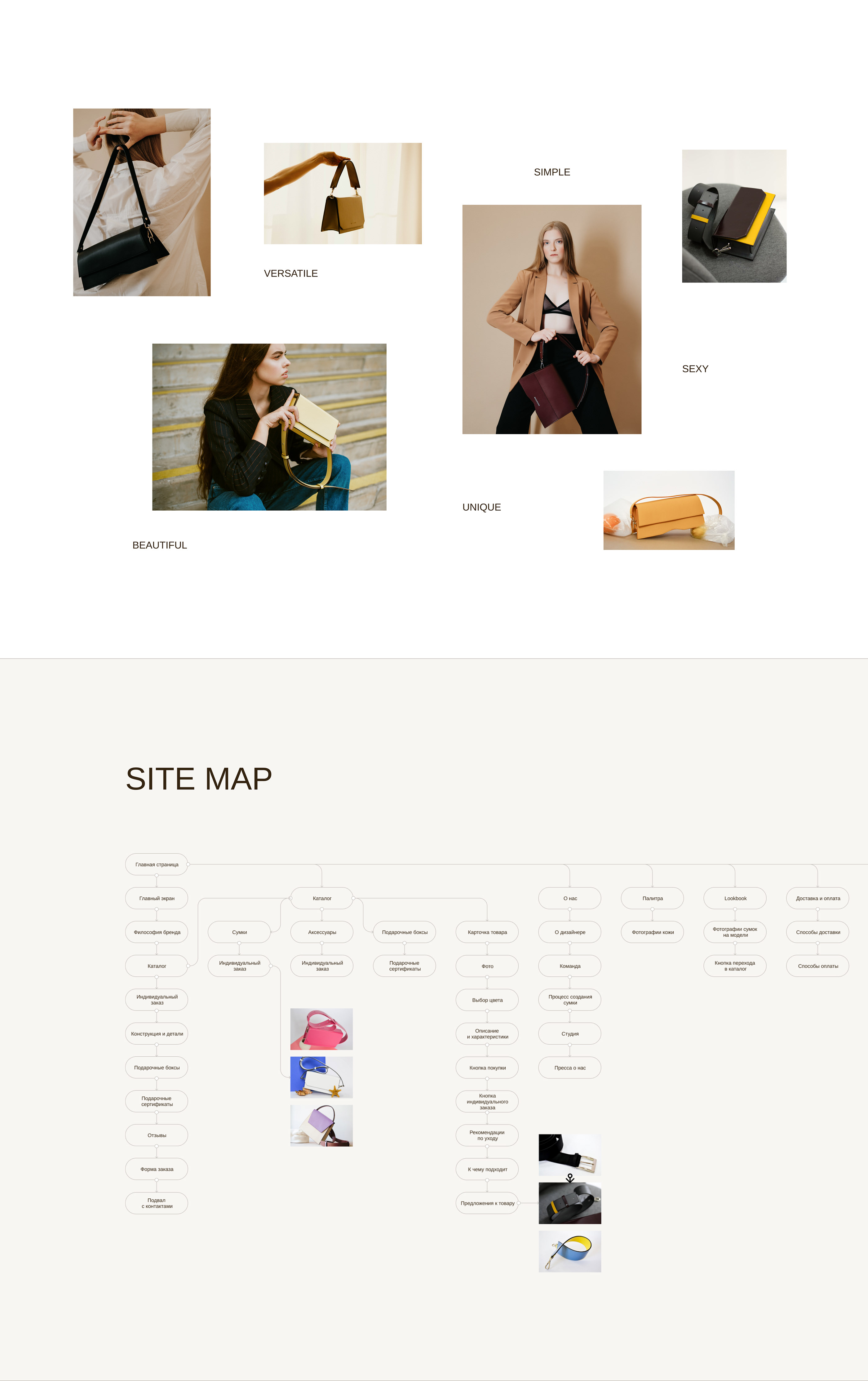 MASHKOVA — Website — Изображение №2 — Интерфейсы, Анимация на Dprofile