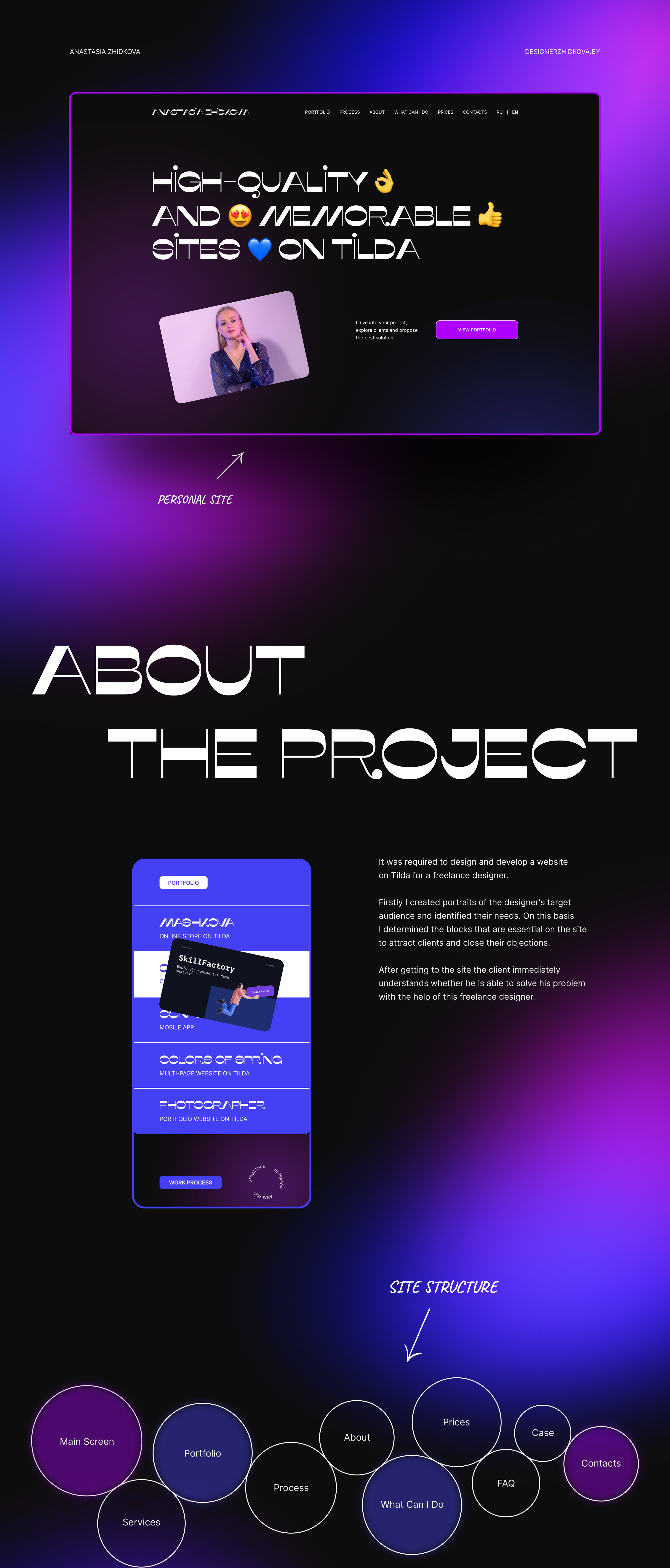 Personal Site / Web UX/UI Design — Изображение №1 — Интерфейсы, Анимация на Dprofile