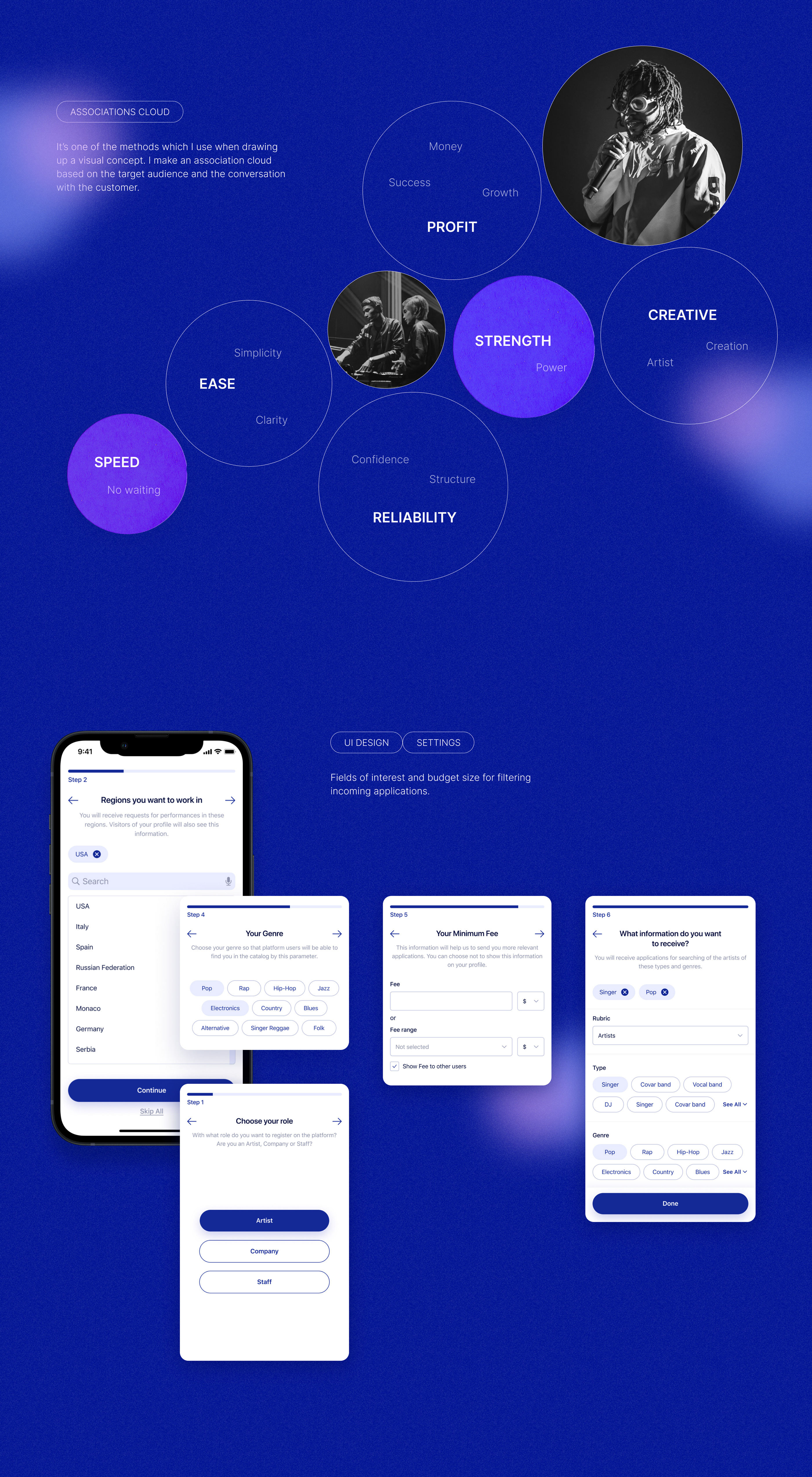 P2A | Organization events app — Изображение №4 — Интерфейсы на Dprofile