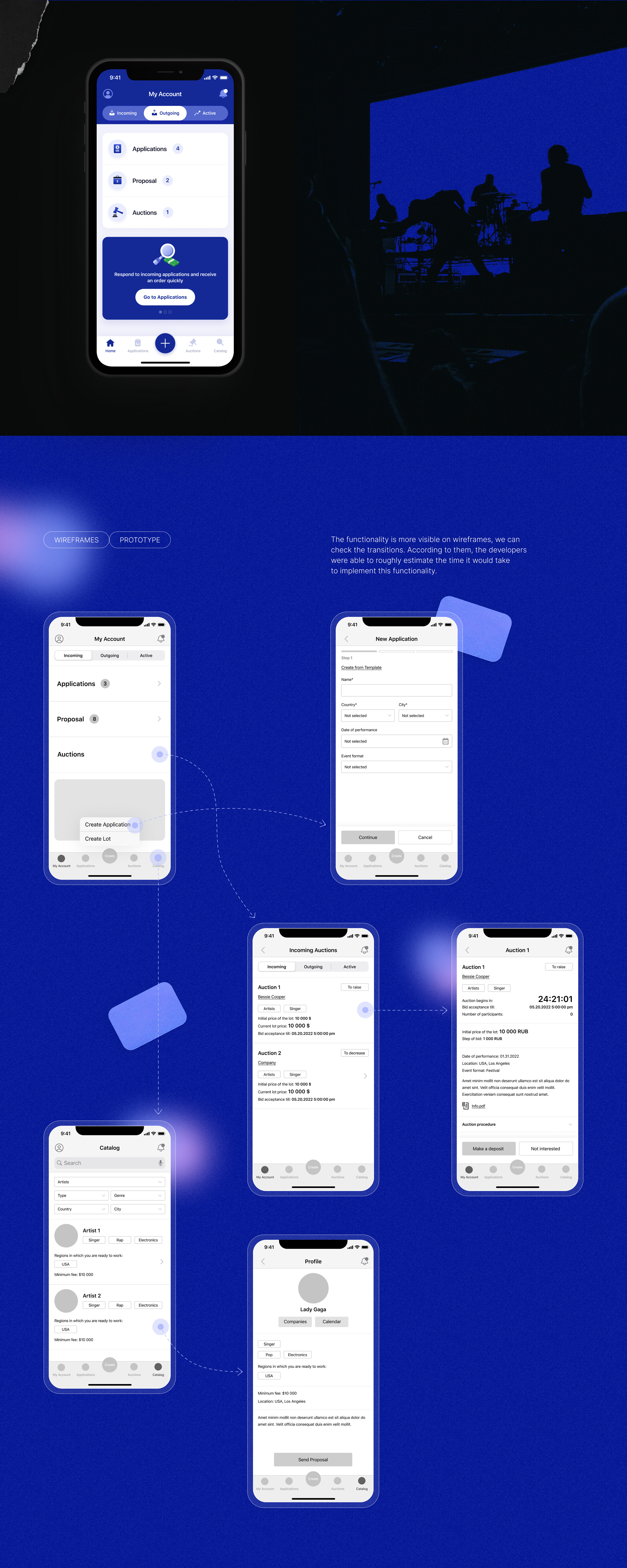 P2A | Organization events app — Изображение №3 — Интерфейсы на Dprofile