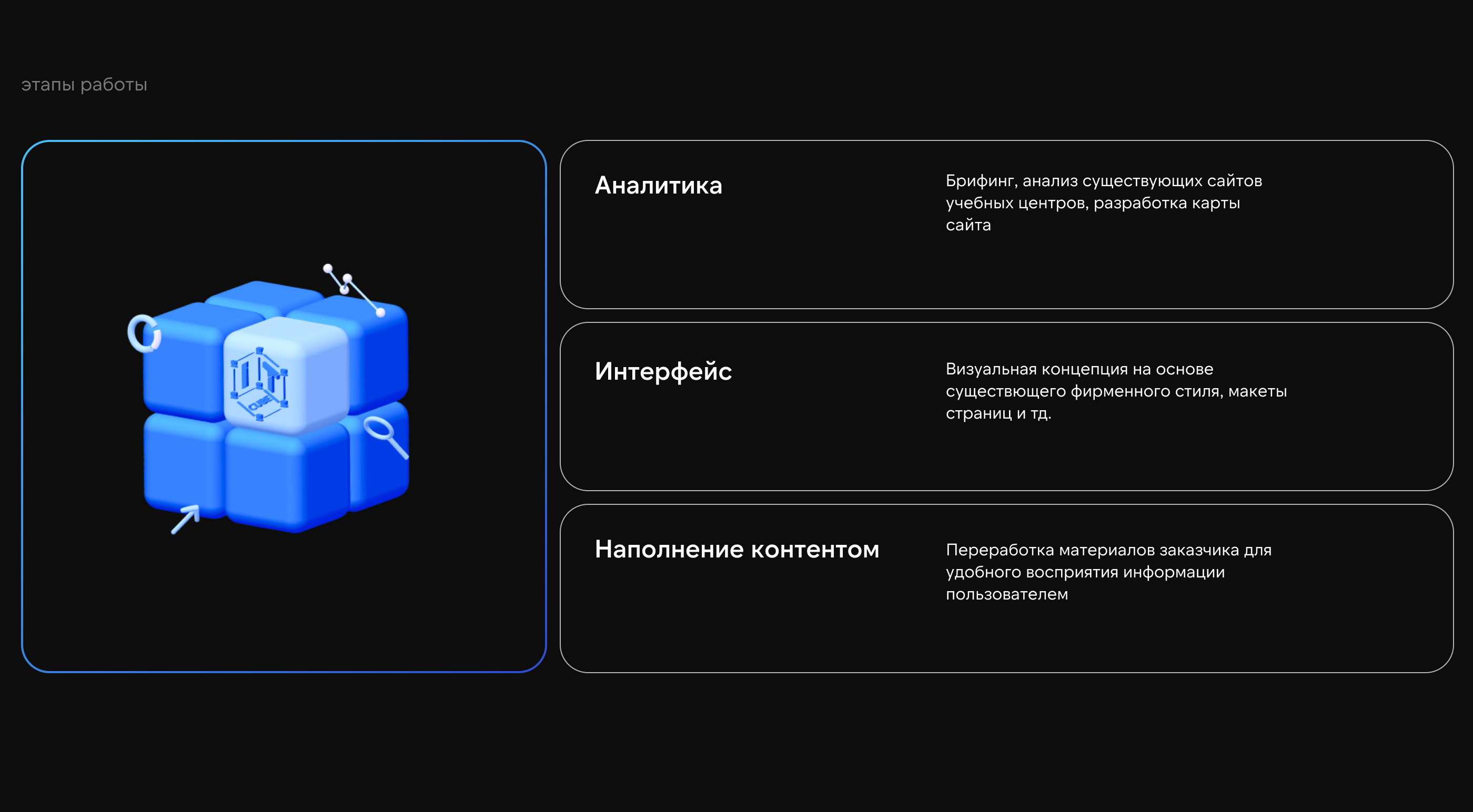 IT-CUBE. АРАМИЛЬ | Website — Изображение №2 — Интерфейсы, Анимация на Dprofile
