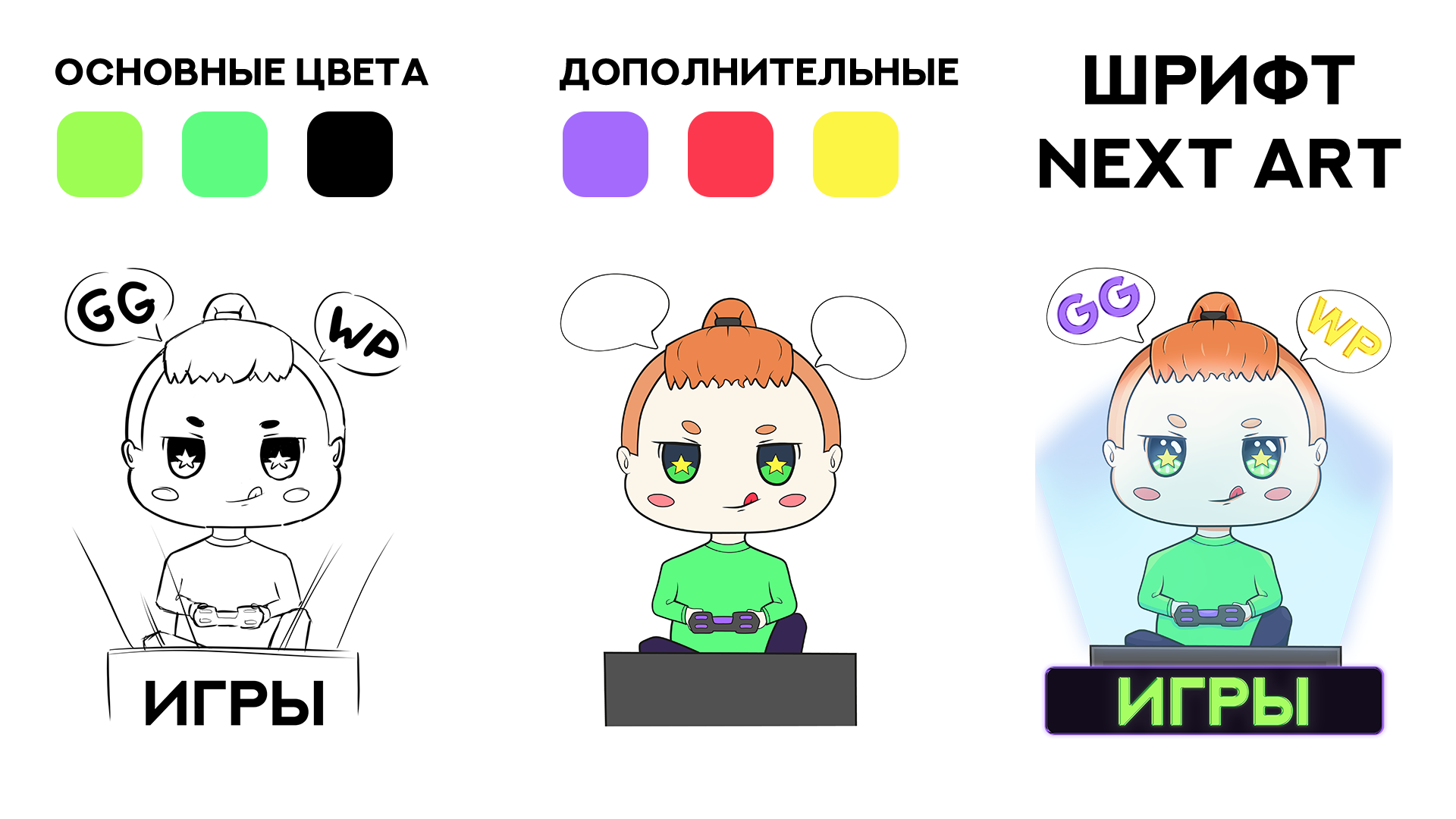 Чиби стример. — Изображение №4 — Брендинг, Иллюстрация на Dprofile