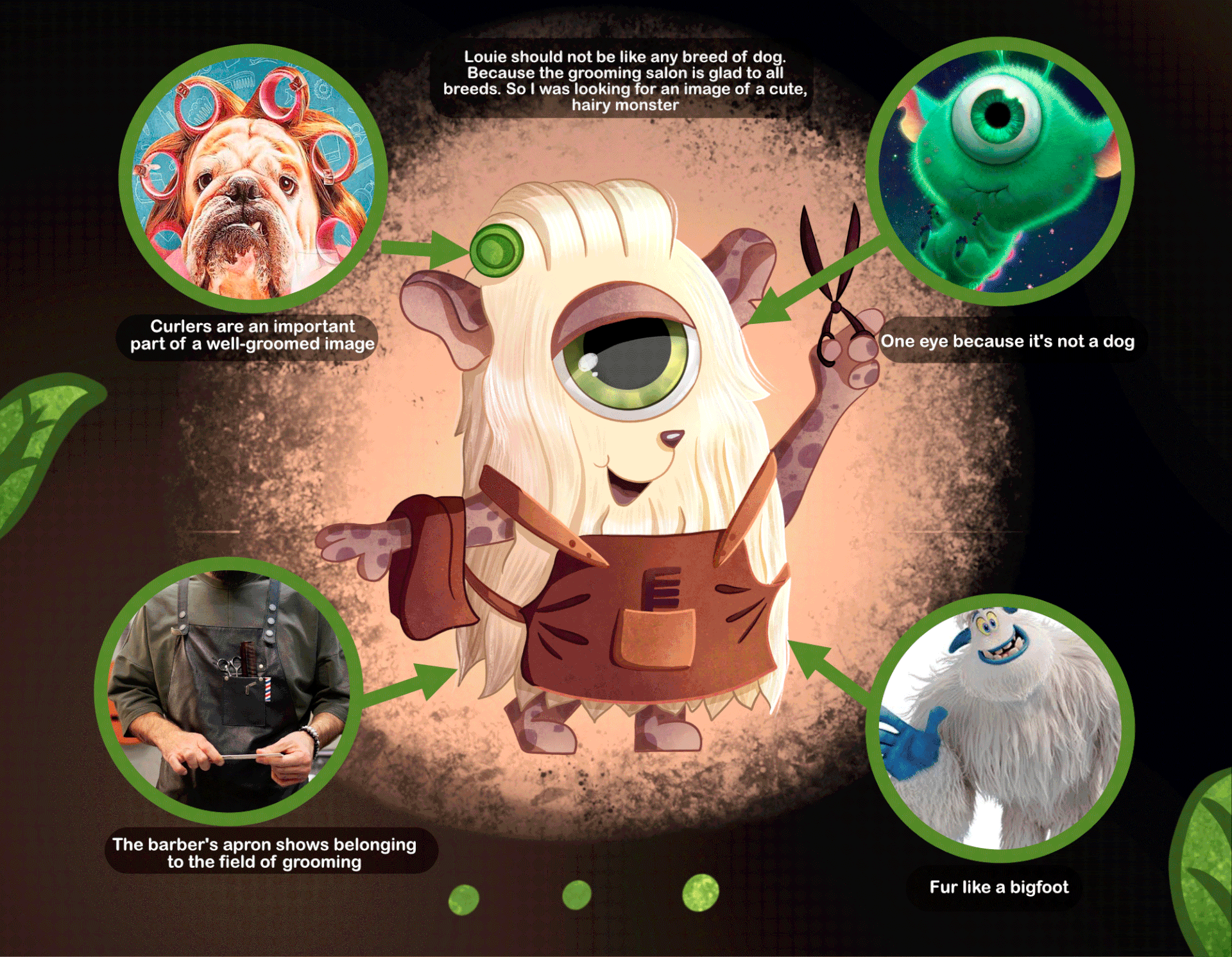 Character design for grooming — Изображение №9 — Брендинг, Иллюстрация на Dprofile